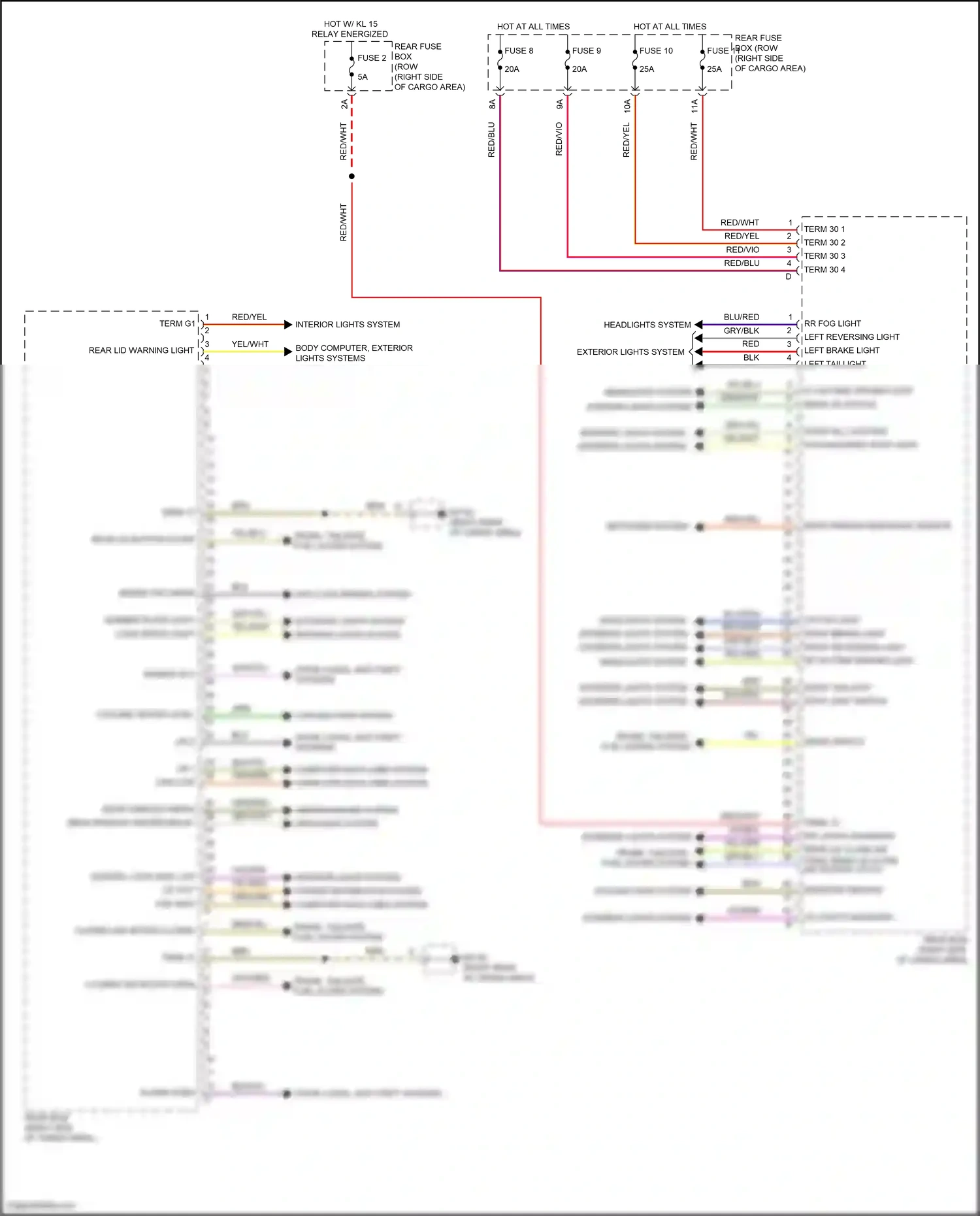 Wiring diagram term 30-2 for Porsche Macan I facelift (2018-2021) (3 of 3)
