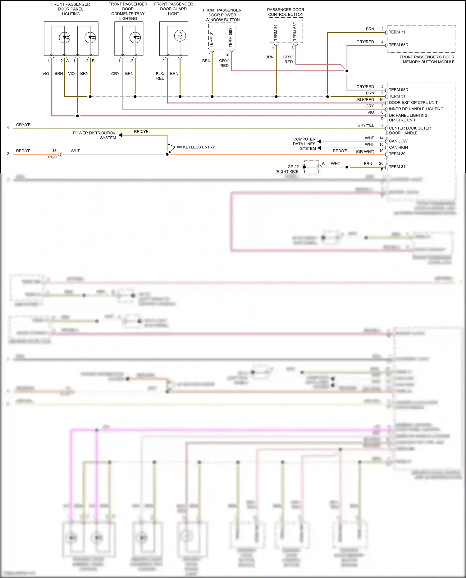 Wiring diagram usb socket 1 for Porsche Macan I facelift (2018-2021) (2 of 3)