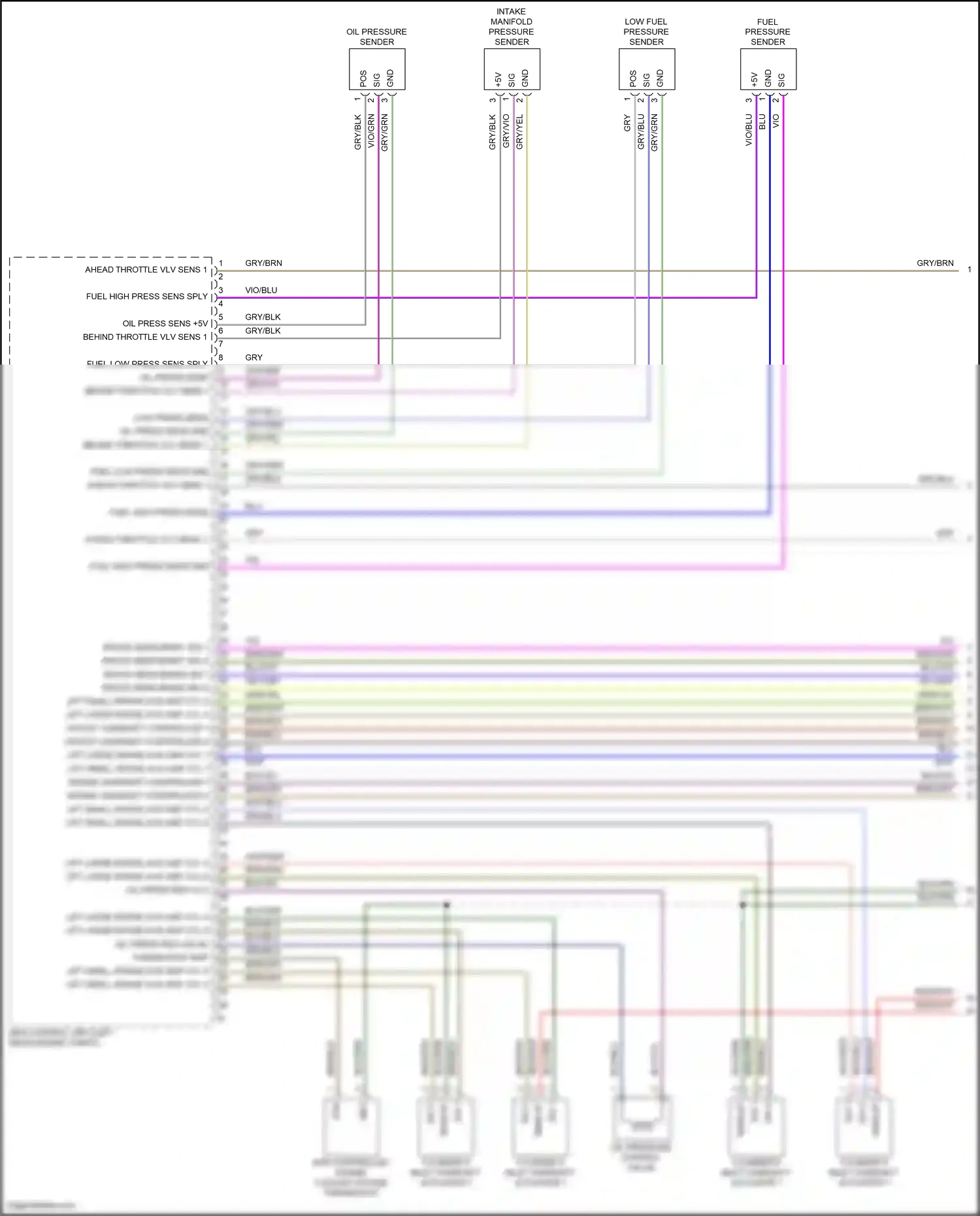 Wiring diagram vio/blu for Porsche Macan I facelift (2018-2021) (19 of 22)