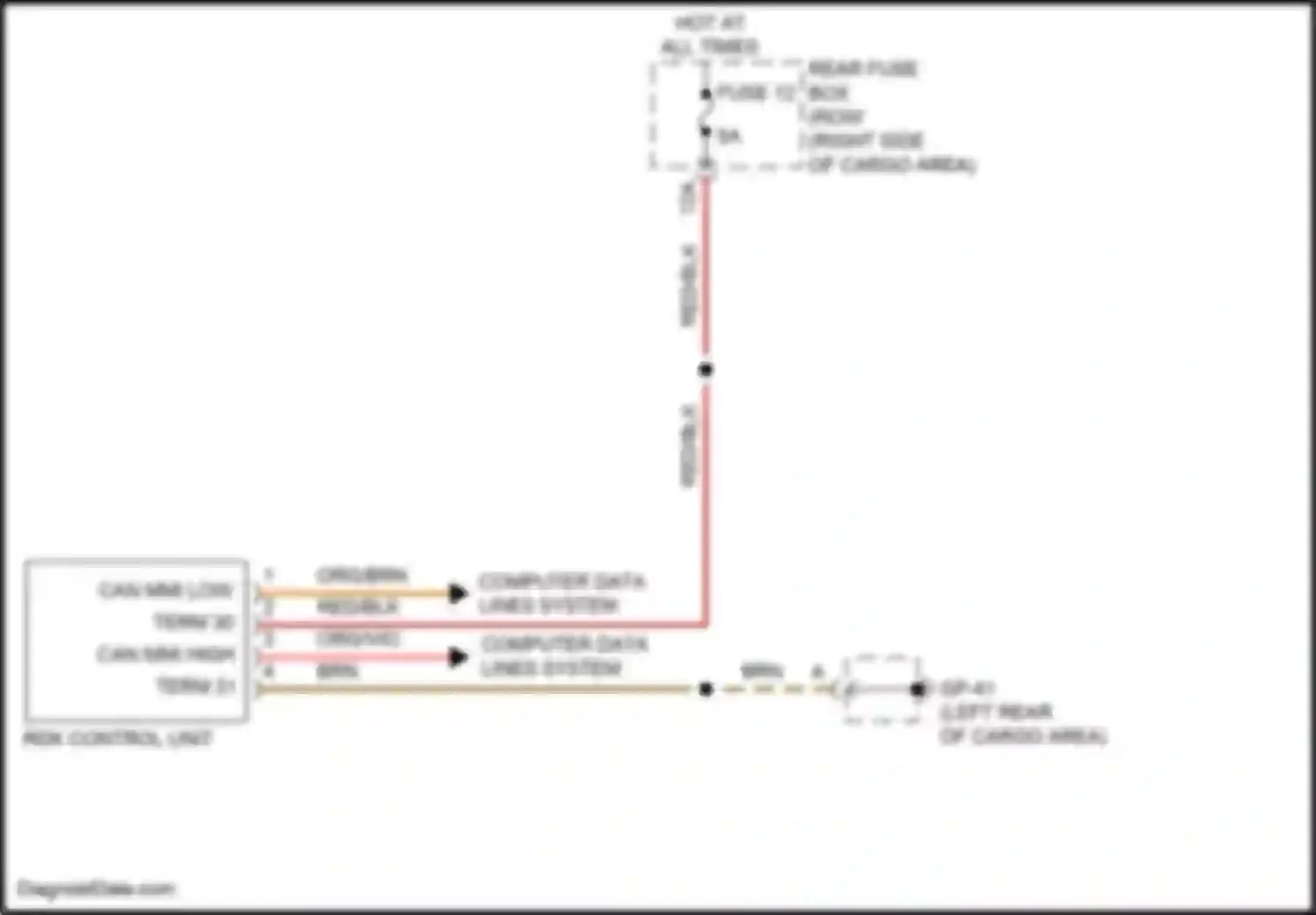 Macan Porsche I (2014-2019): Warning systems circuit