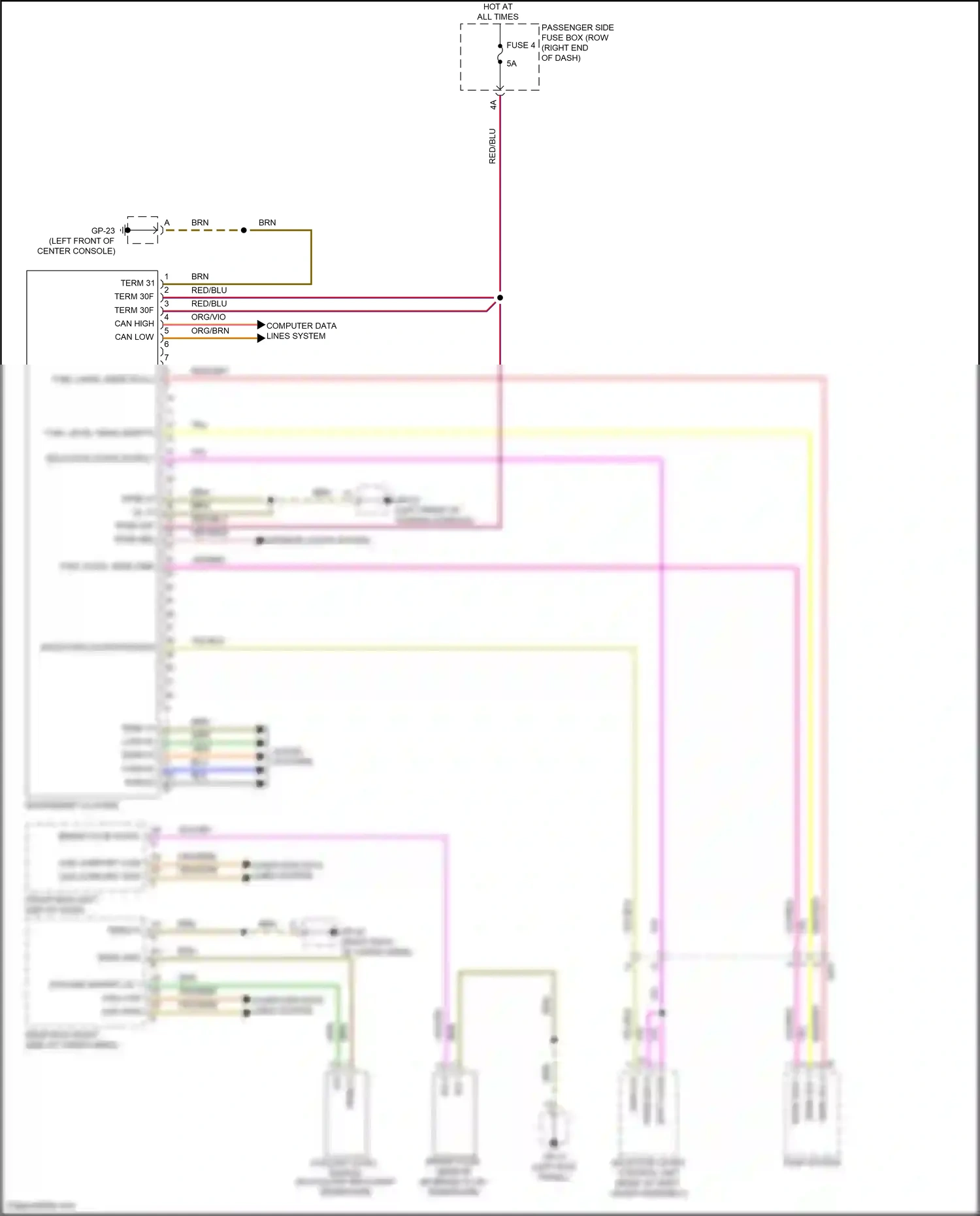 Wiring diagram brake fluid sensor for Porsche Macan I (2014-2019) (3 of 3)