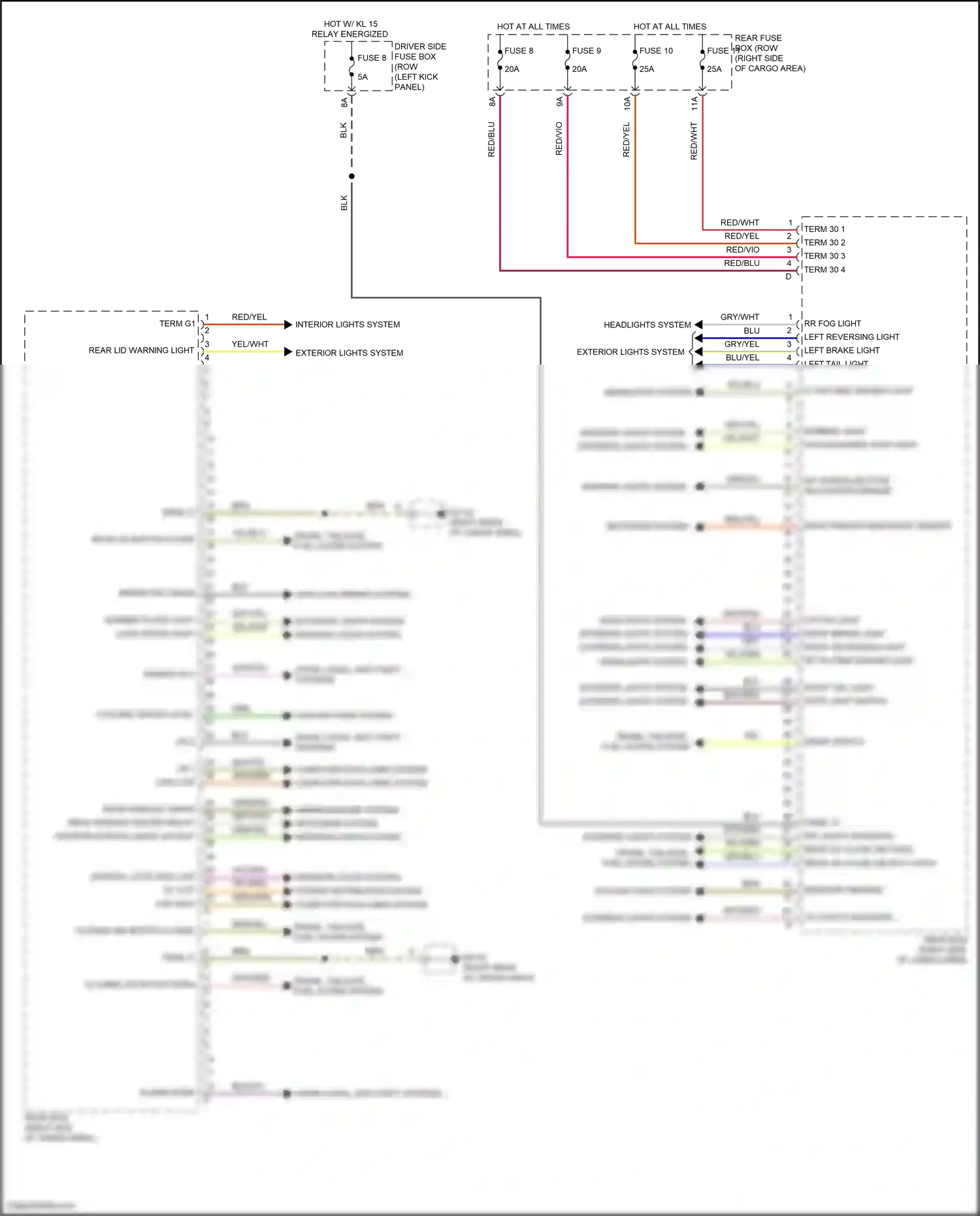 Wiring diagram computer data lines system for Porsche Macan I (2014-2019) (48 of 73)