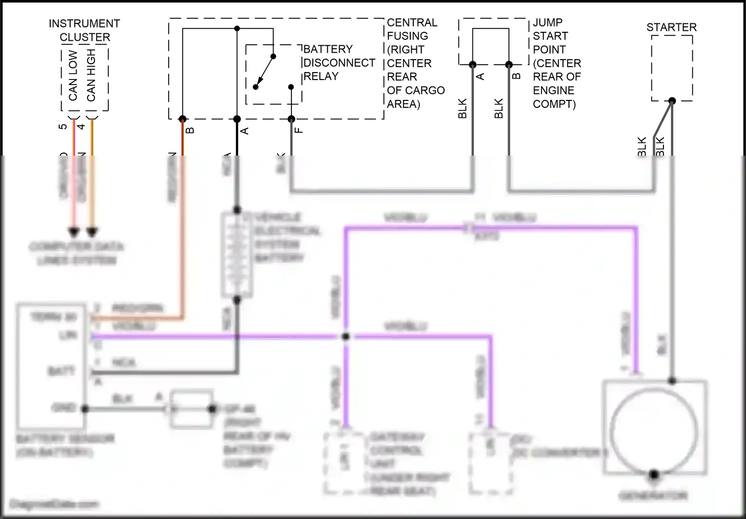 Wiring diagram dc/dc converter 1 for Porsche Macan I (2014-2019) (1 of 5)