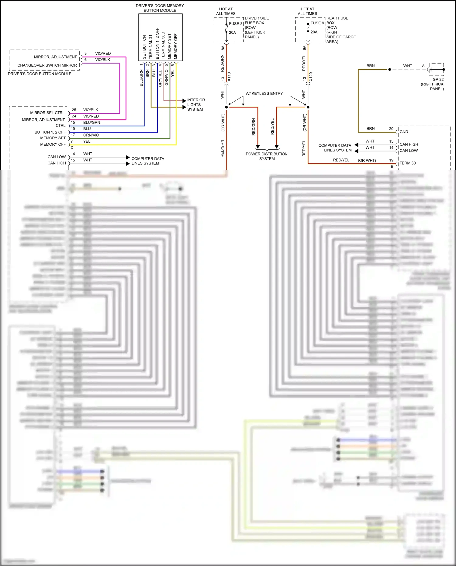 Wiring diagram ec mirror gnd for Porsche Macan I (2014-2019) (1 of 1)