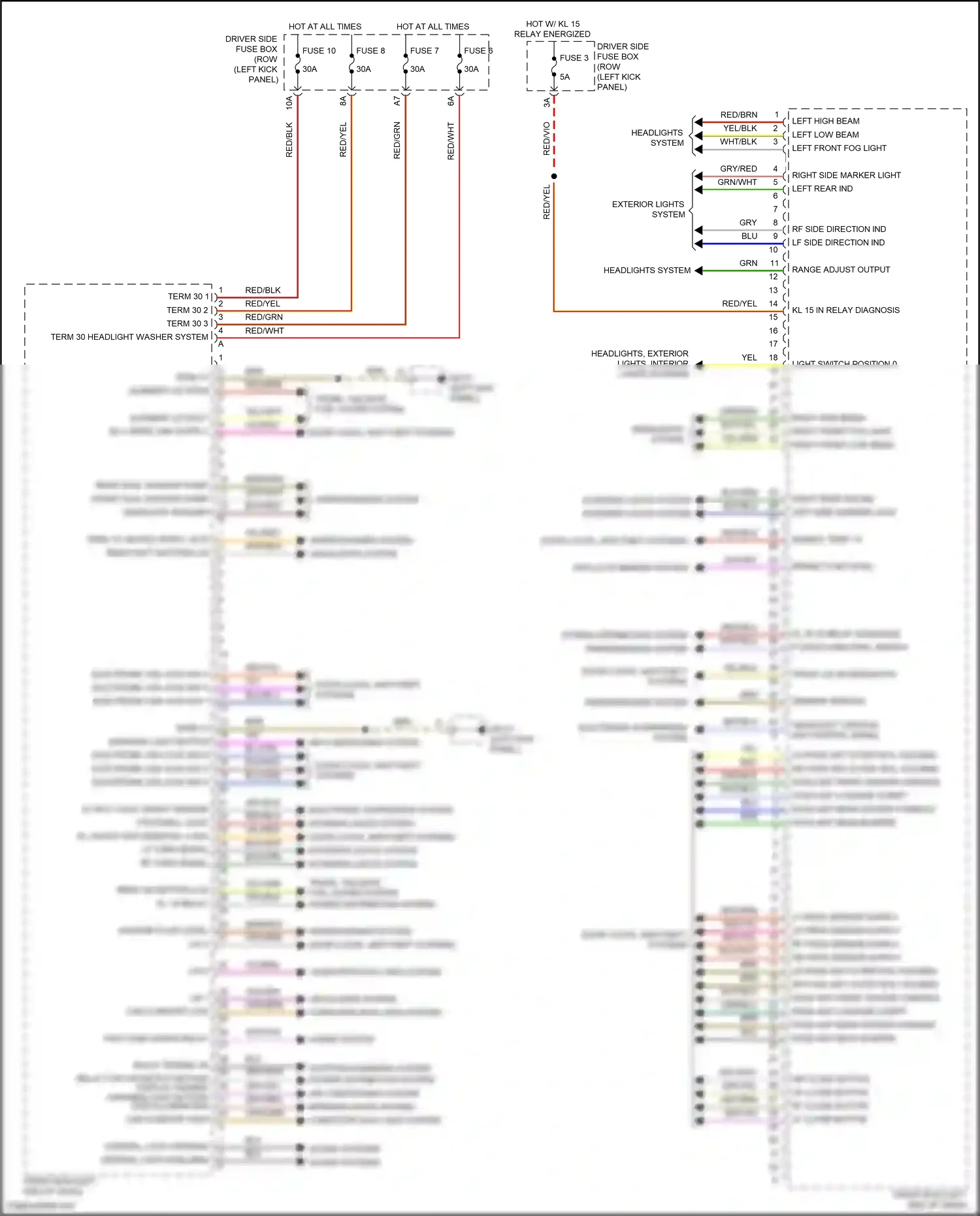 Wiring diagram element lid open for Porsche Macan I (2014-2019) (1 of 1)