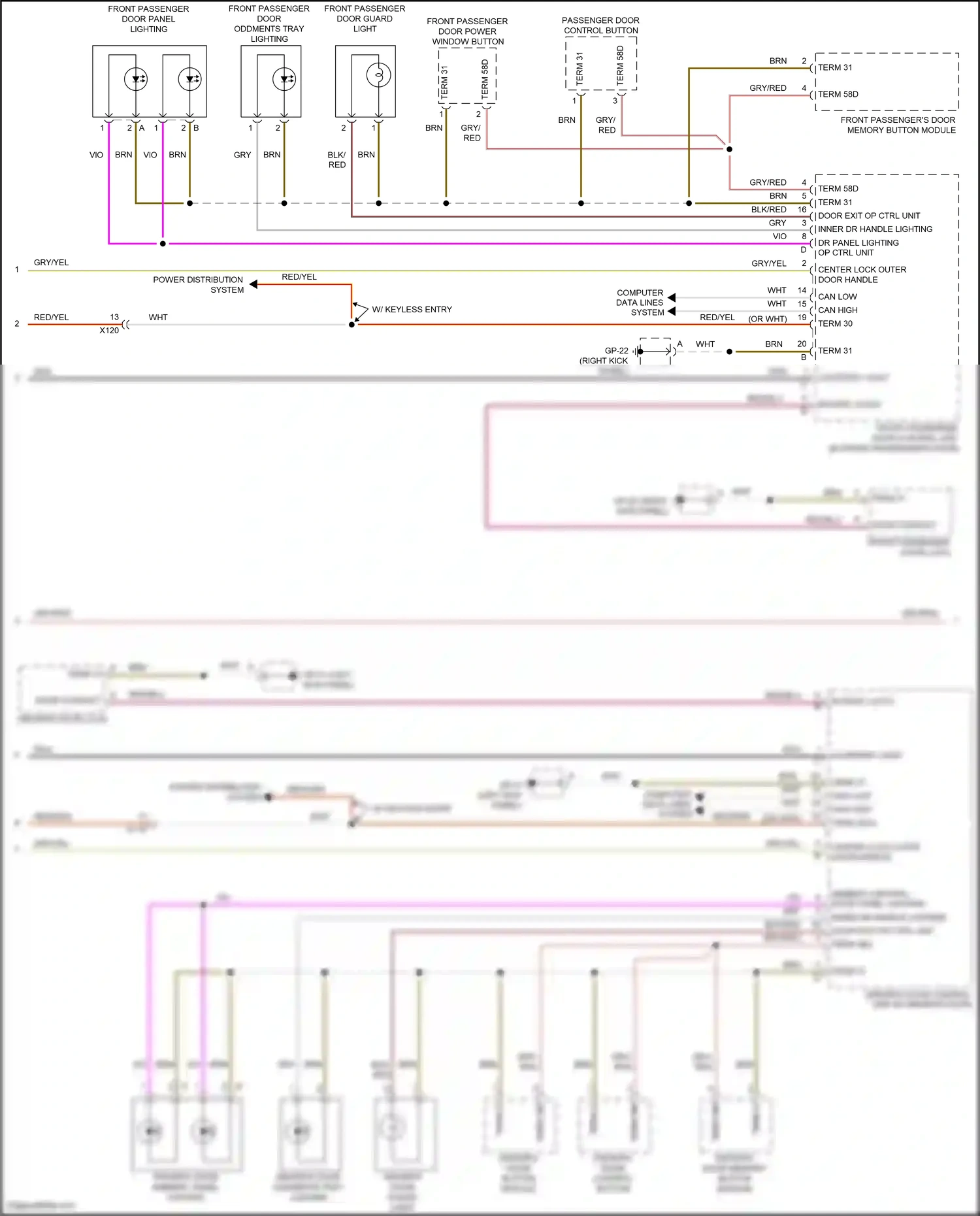 Wiring diagram front passenger door control unit for Porsche Macan I (2014-2019) (4 of 10)