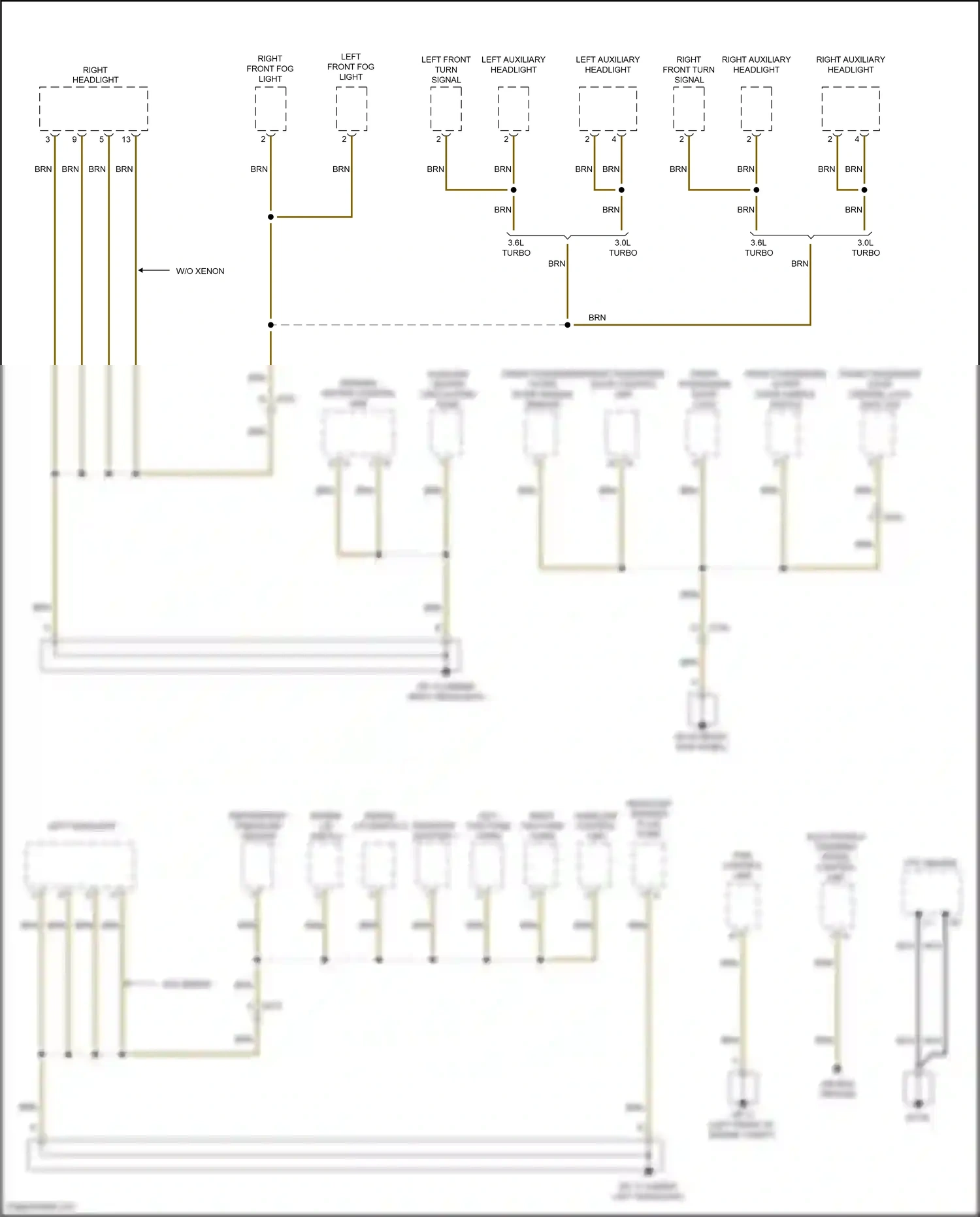 Wiring diagram gp-25 for Porsche Macan I (2014-2019) (2 of 2)