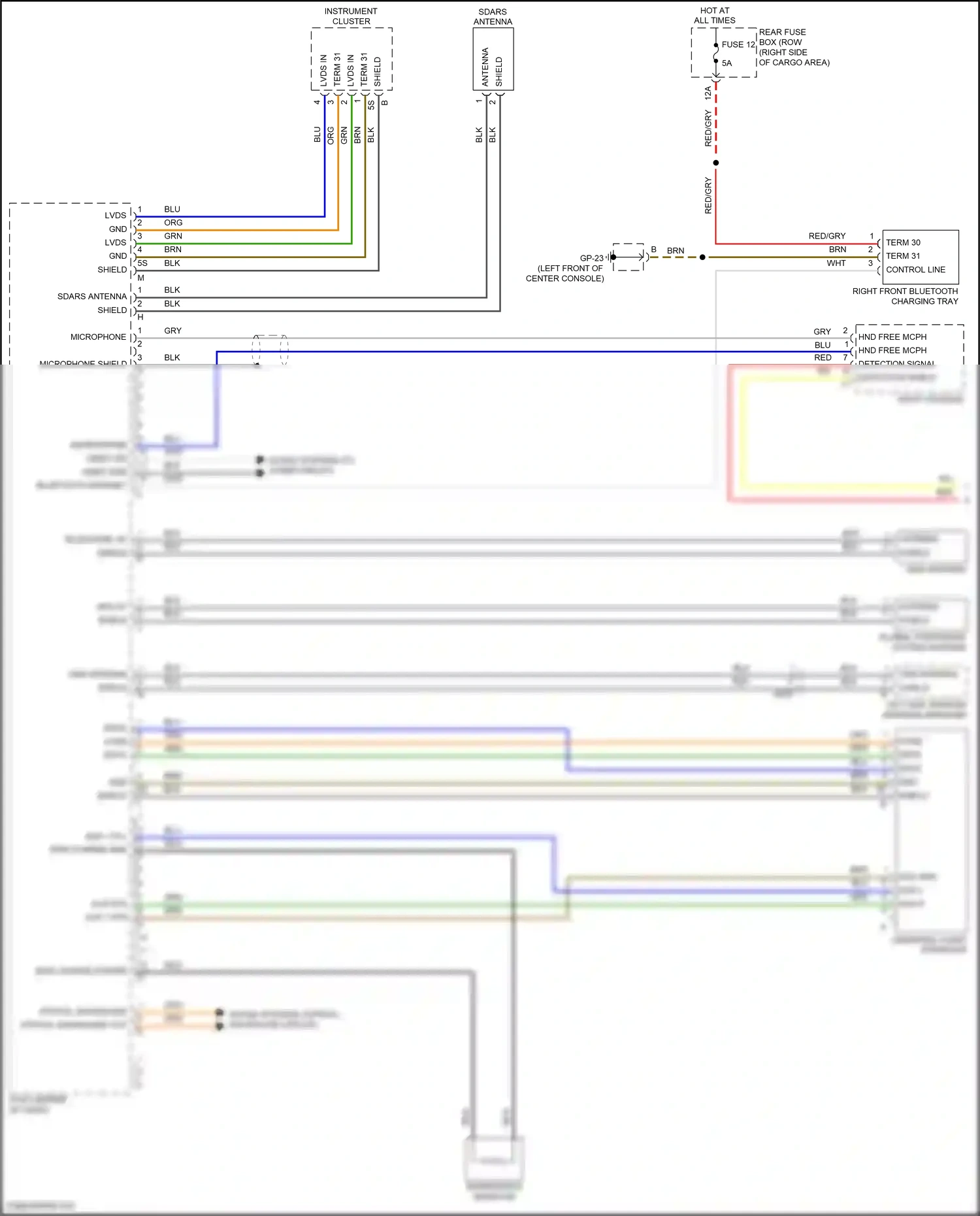 Wiring diagram red for Porsche Macan I (2014-2019) (35 of 52)