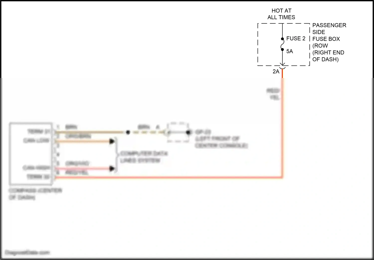Wiring diagram red/yel for Porsche Macan I (2014-2019) (42 of 65)