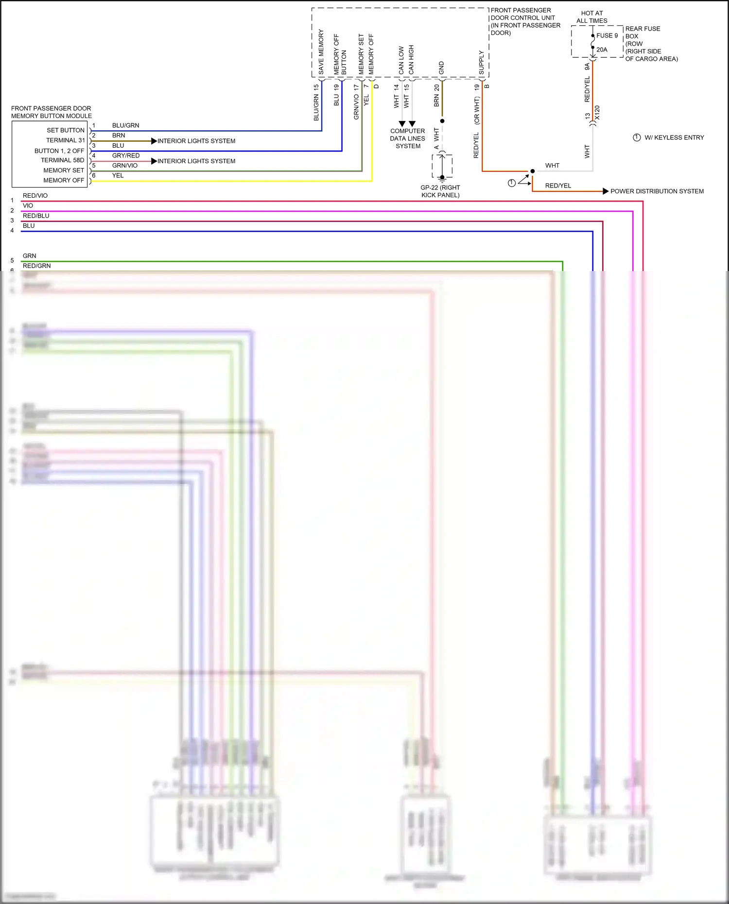 Wiring diagram set button for Porsche Macan I (2014-2019) (1 of 4)