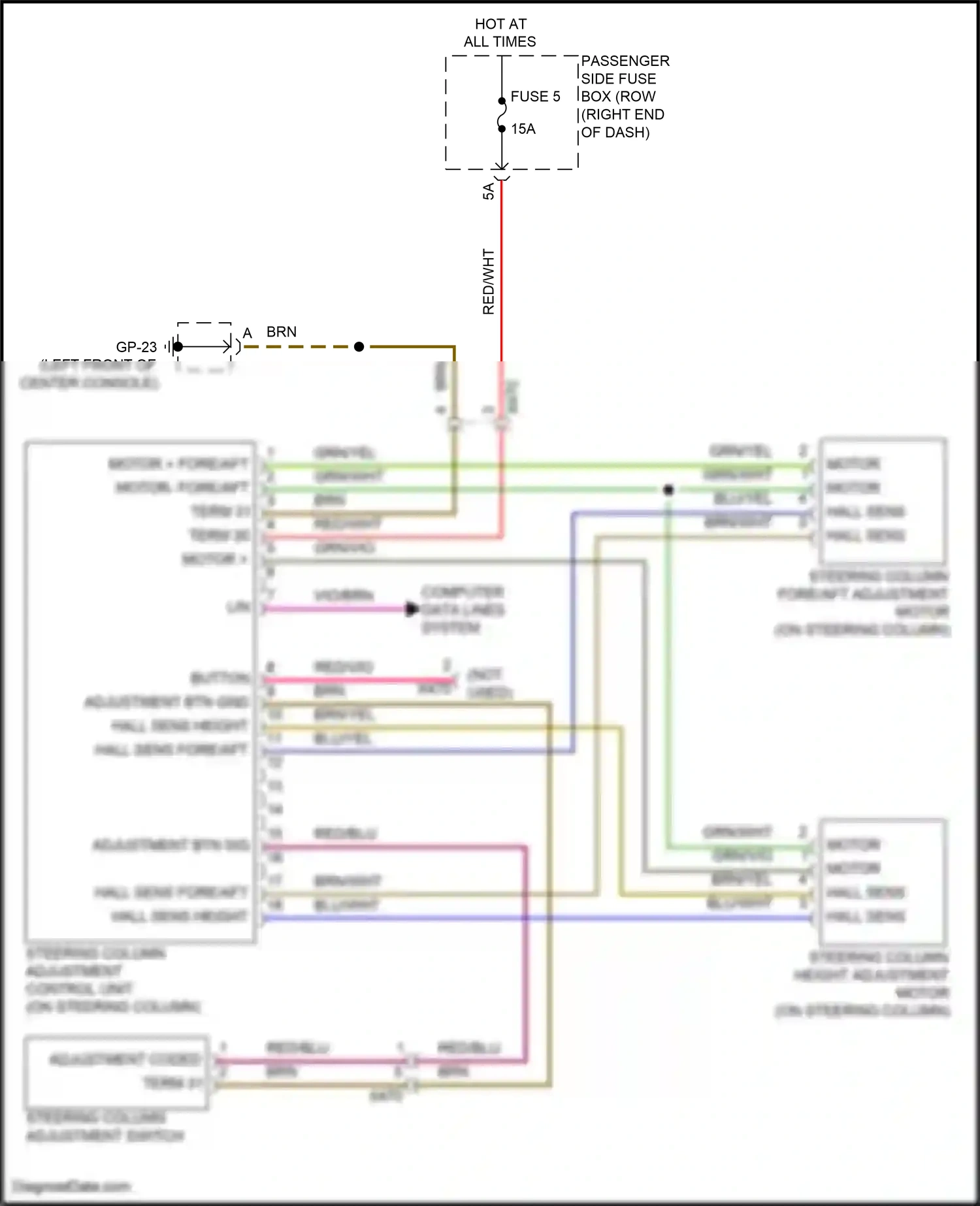 Wiring diagram steering column adjustment control unit for Porsche Macan I (2014-2019) (4 of 5)