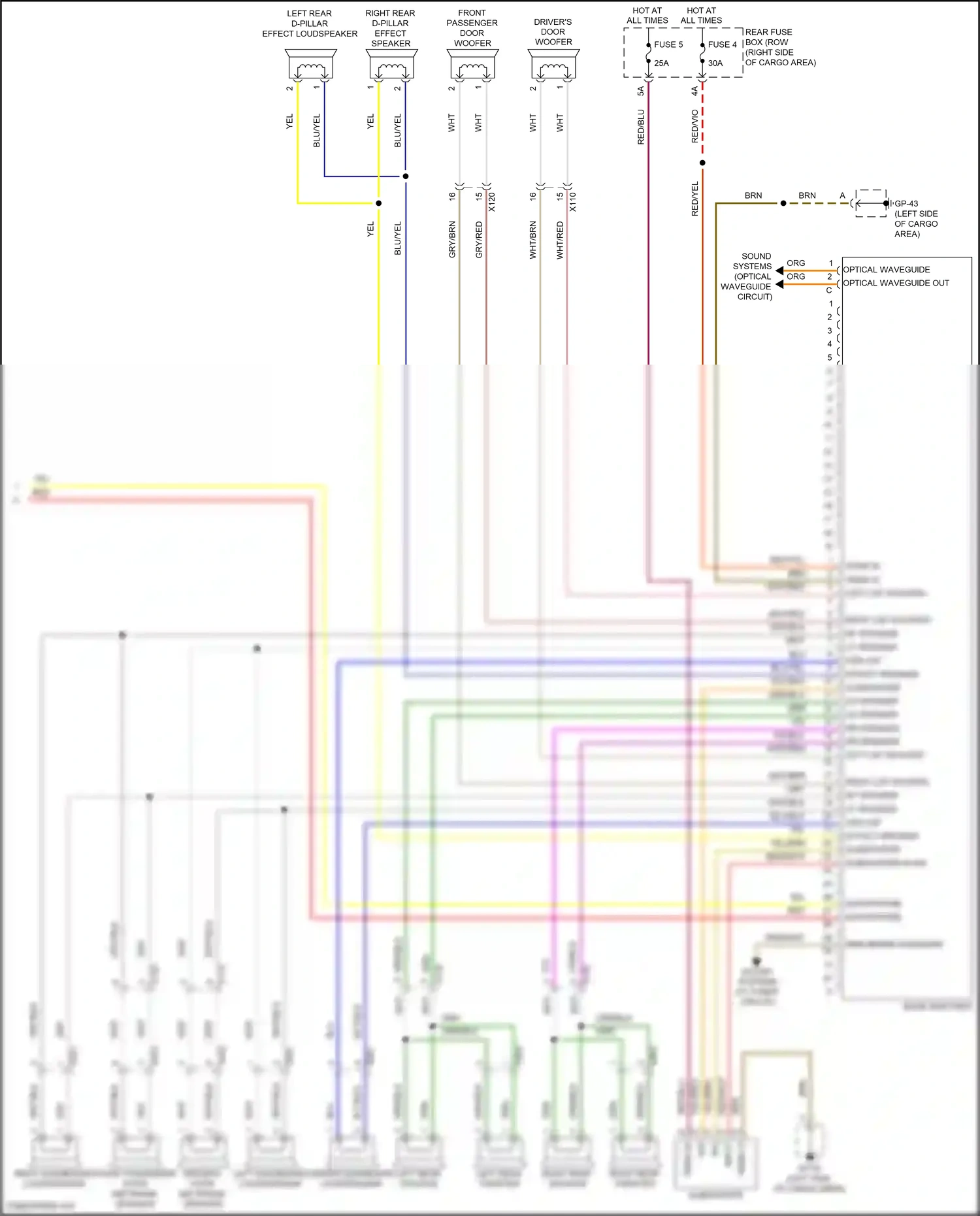 Wiring diagram term 31 for Porsche Macan I (2014-2019) (35 of 91)