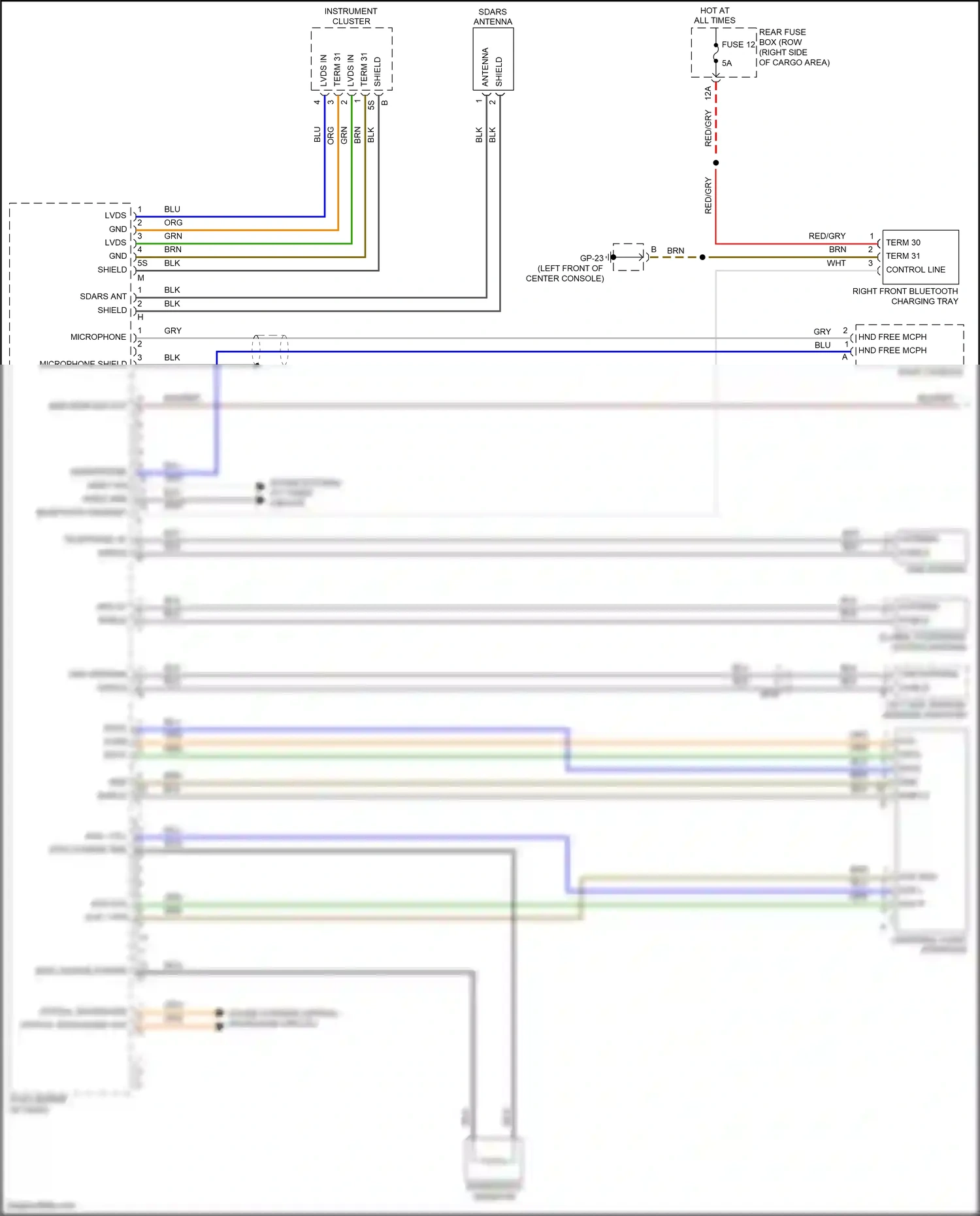 Wiring diagram video gnd for Porsche Macan I (2014-2019) (1 of 9)