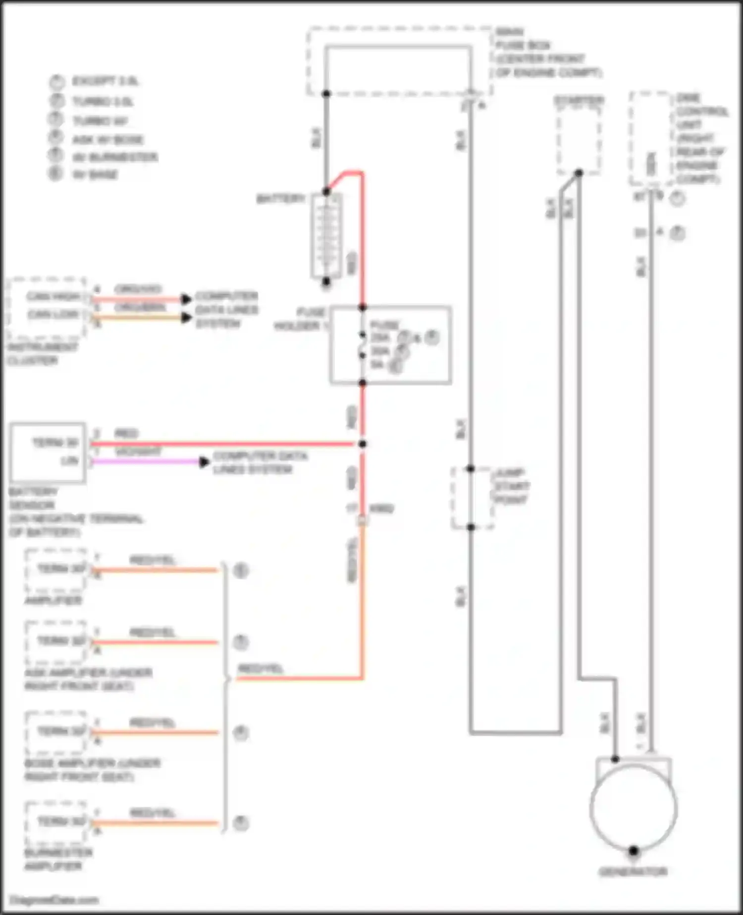 Panamera 4 Porsche 970 facelift (2013-2016): Charging circuit
