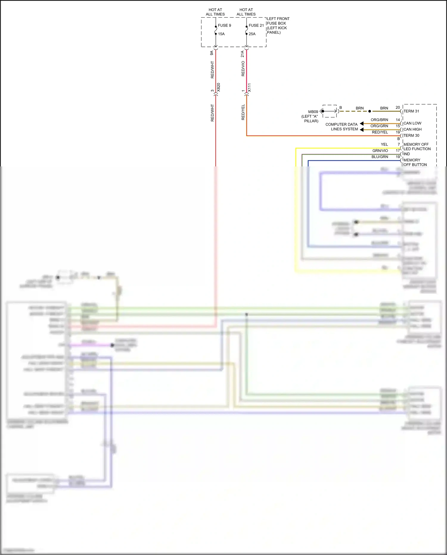 Wiring diagram adjustment btn sig for Porsche Panamera 4 970 facelift (2013-2016) (2 of 2)