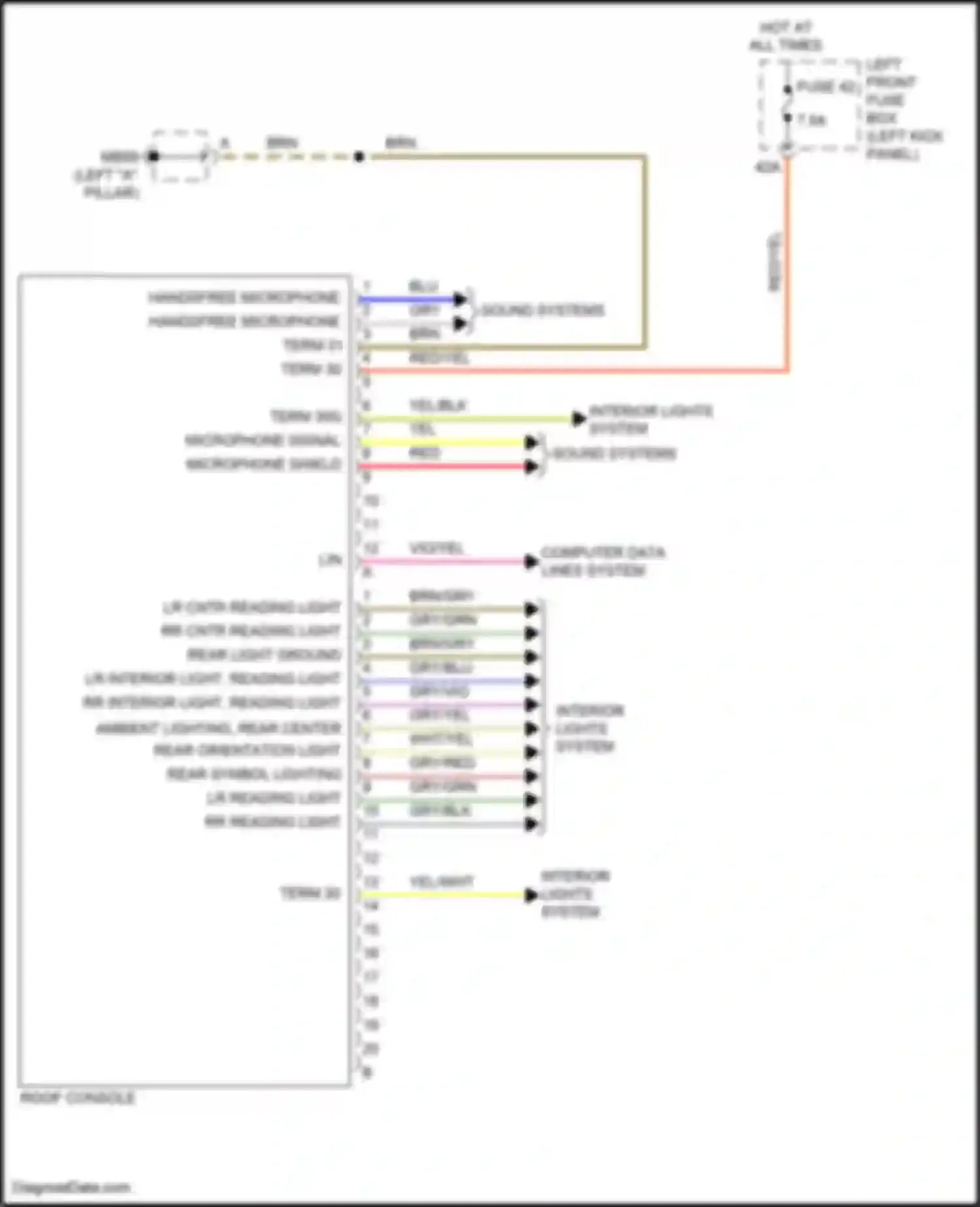 Wiring diagram left front fuse box for Porsche Panamera 4 970 facelift (2013-2016) (17 of 75)