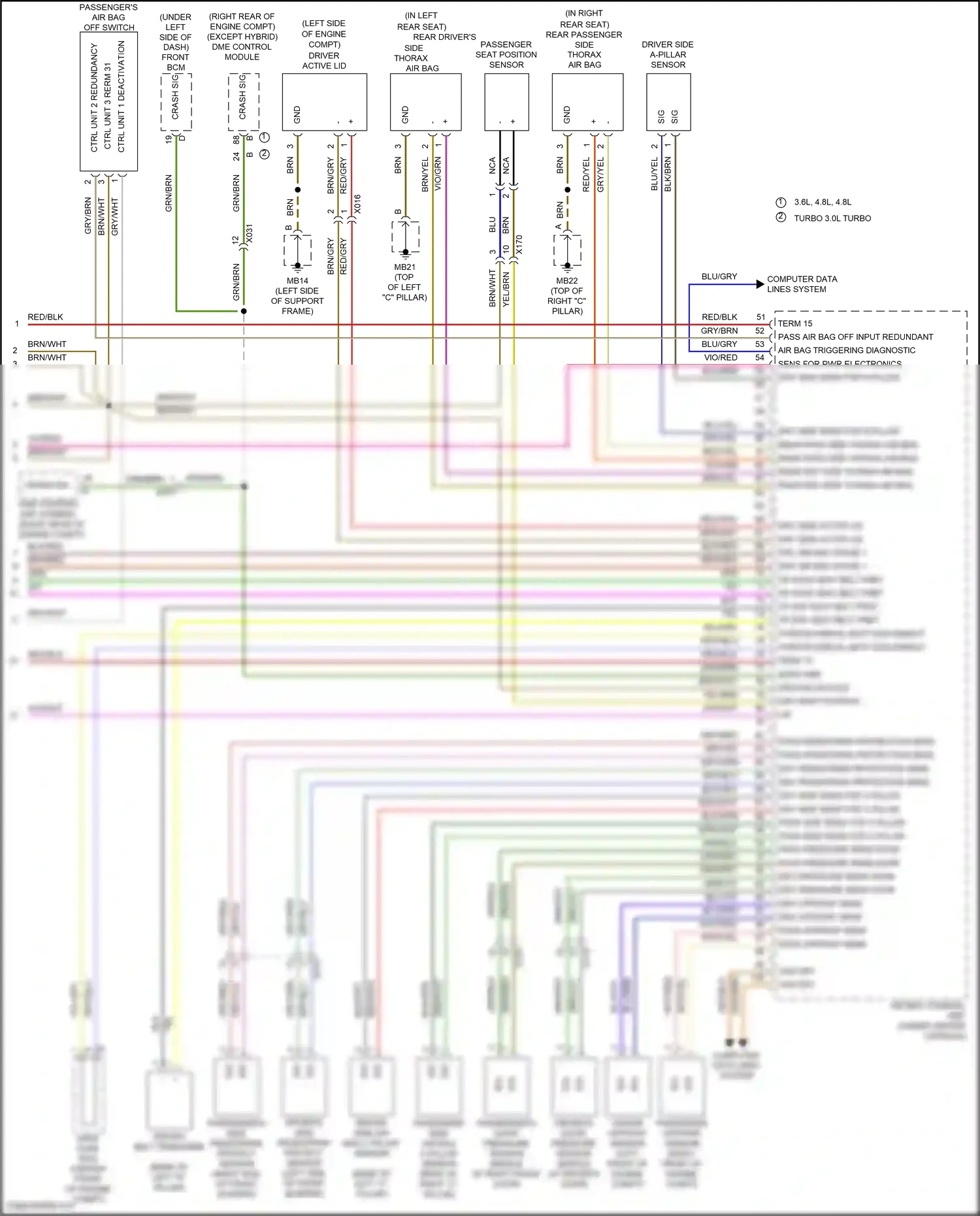 Wiring diagram nca for Porsche Panamera 4 970 facelift (2013-2016) (19 of 27)