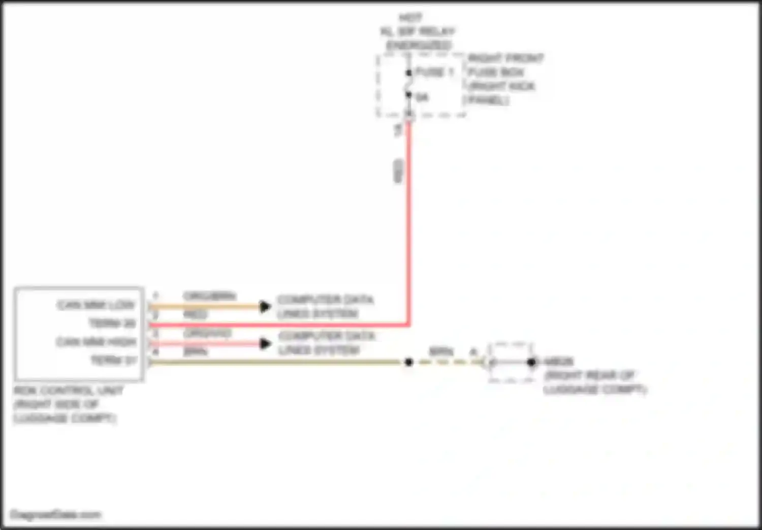 Wiring diagram rdk control unit for Porsche Panamera 4 970 facelift (2013-2016) (3 of 3)