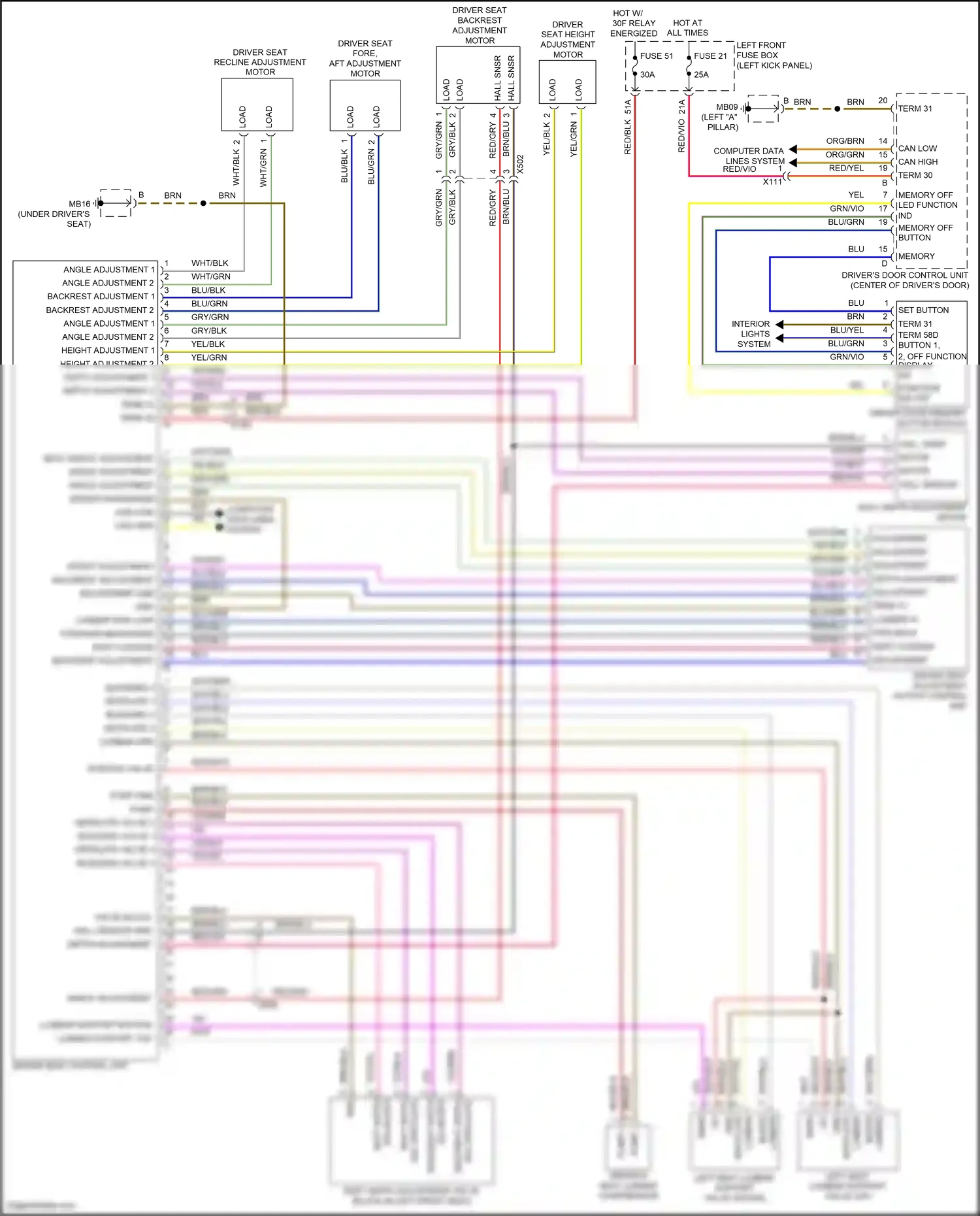 Wiring diagram red/vio for Porsche Panamera 4 970 facelift (2013-2016) (23 of 61)