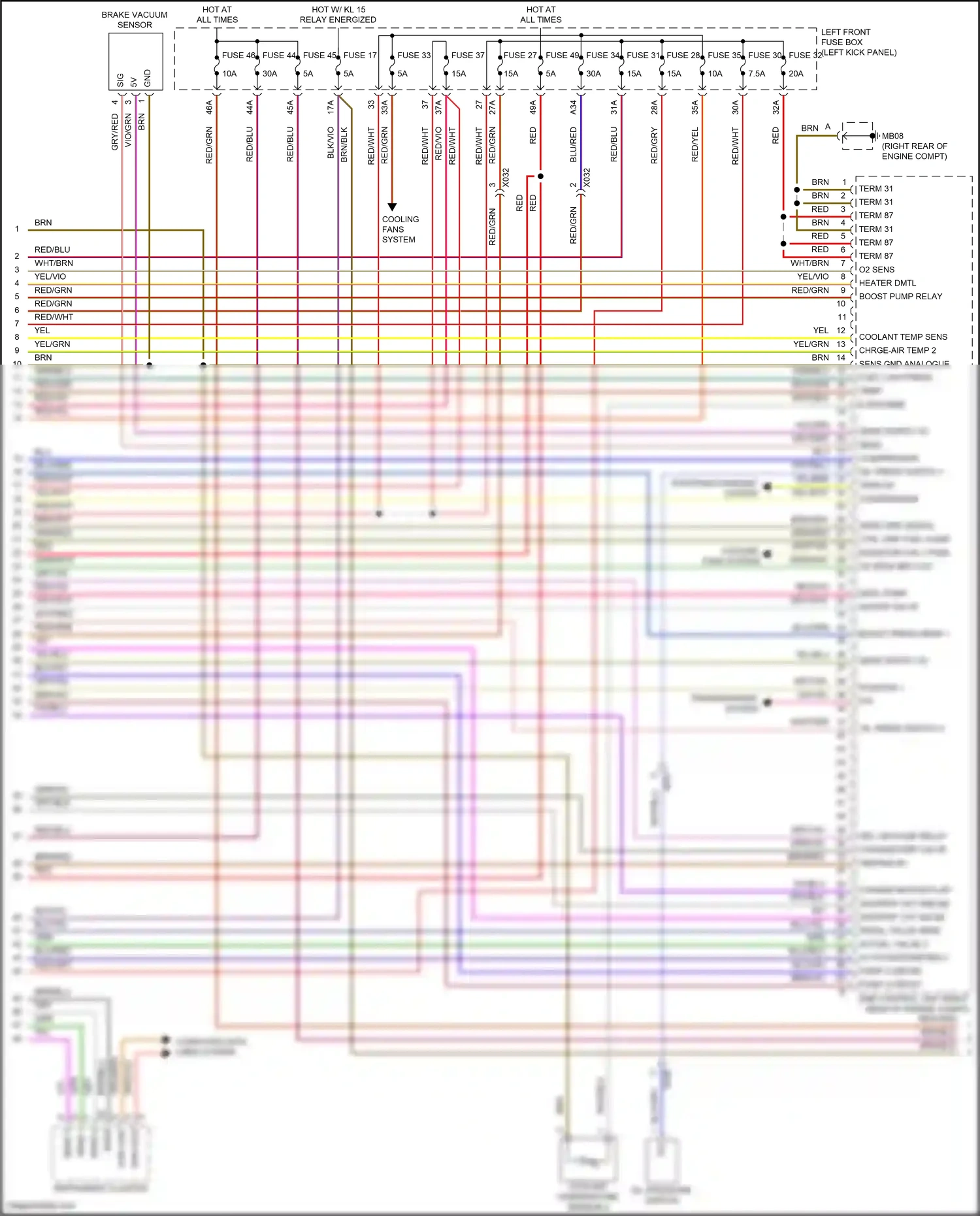 Wiring diagram starting/charging system for Porsche Panamera 4 970 facelift (2013-2016) (3 of 8)
