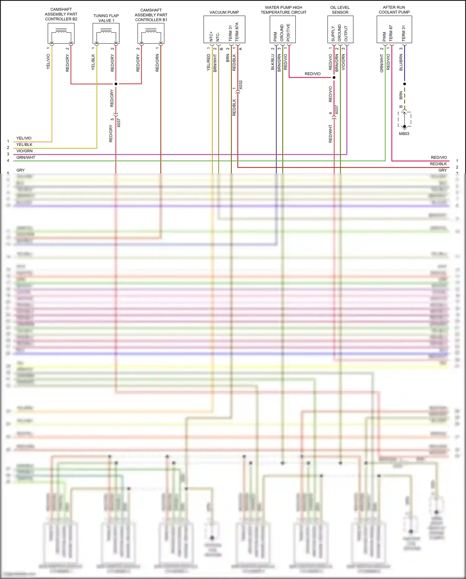 Wiring diagram term 87 for Porsche Panamera 4 970 facelift (2013-2016) (11 of 32)