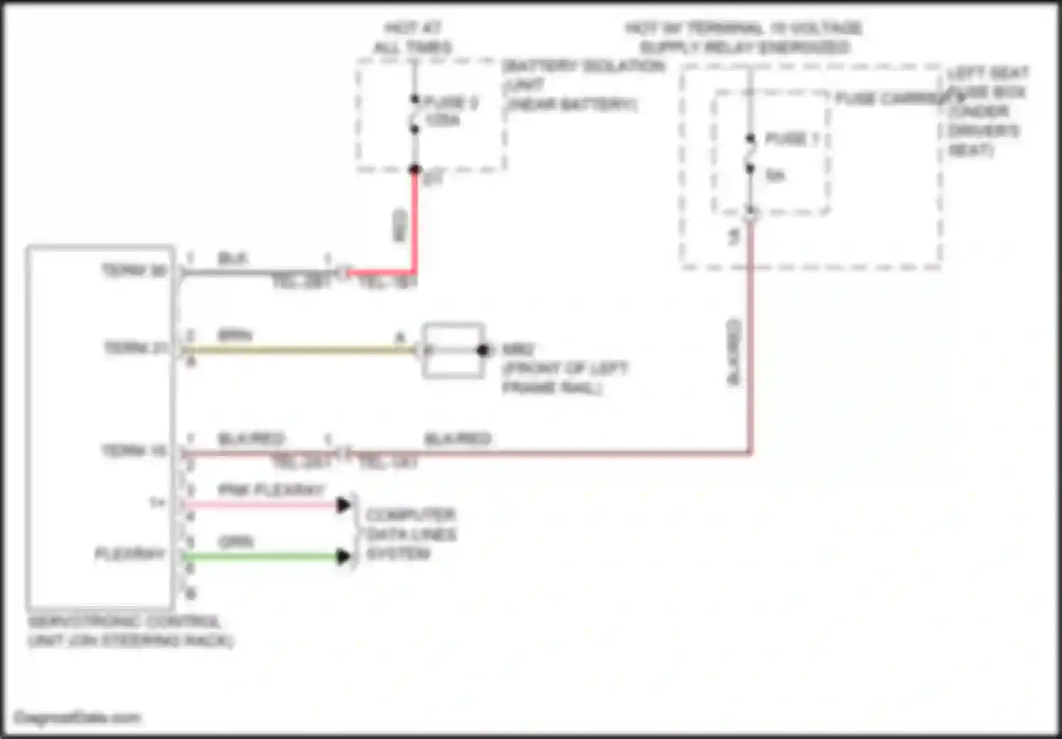 Panamera 4 Porsche 971 facelift (2020-2023): Electronic power steering circuit
