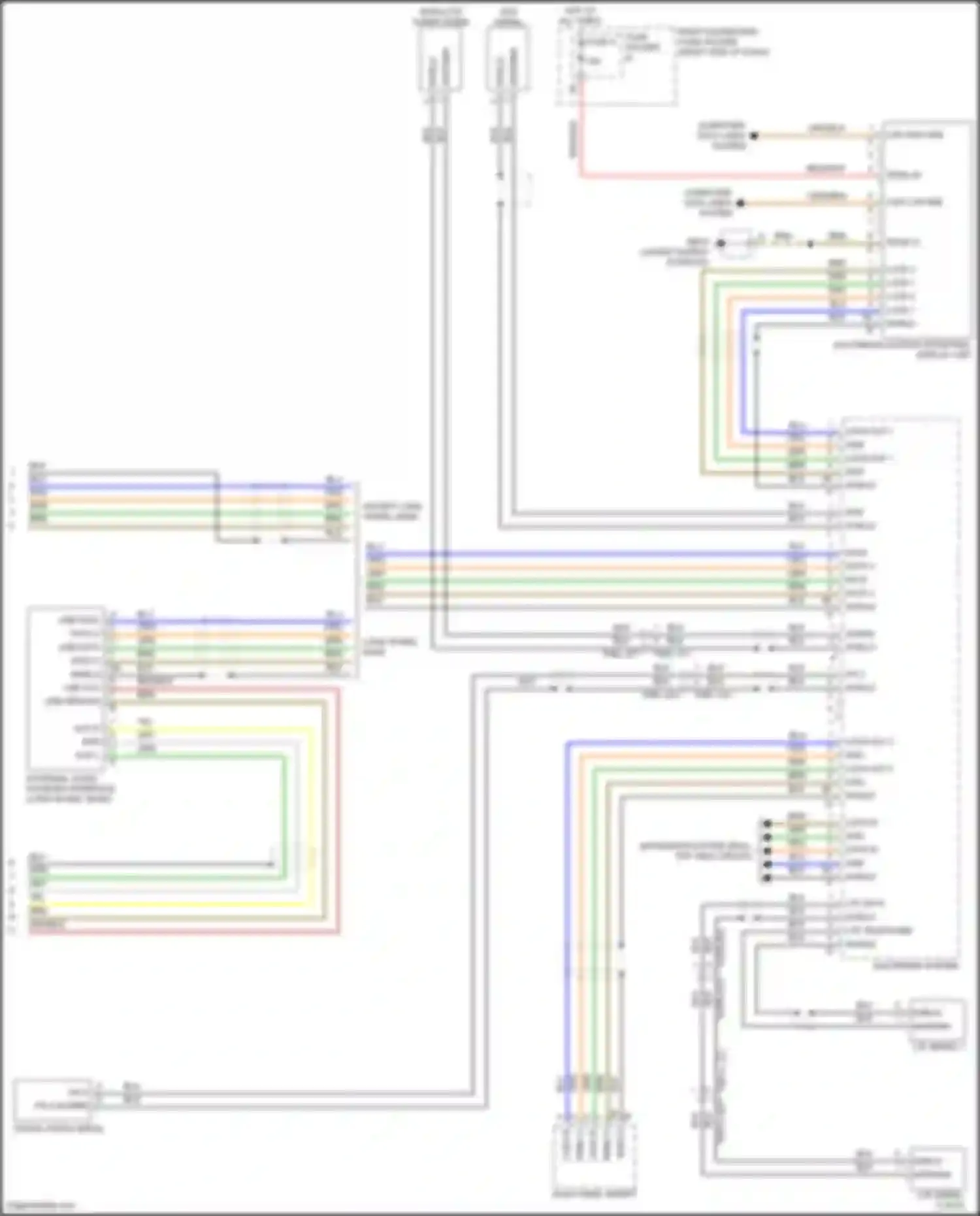 Panamera 4 Porsche 971 facelift (2020-2023): Navigation circuit, premium w/ bose (6 of 6)