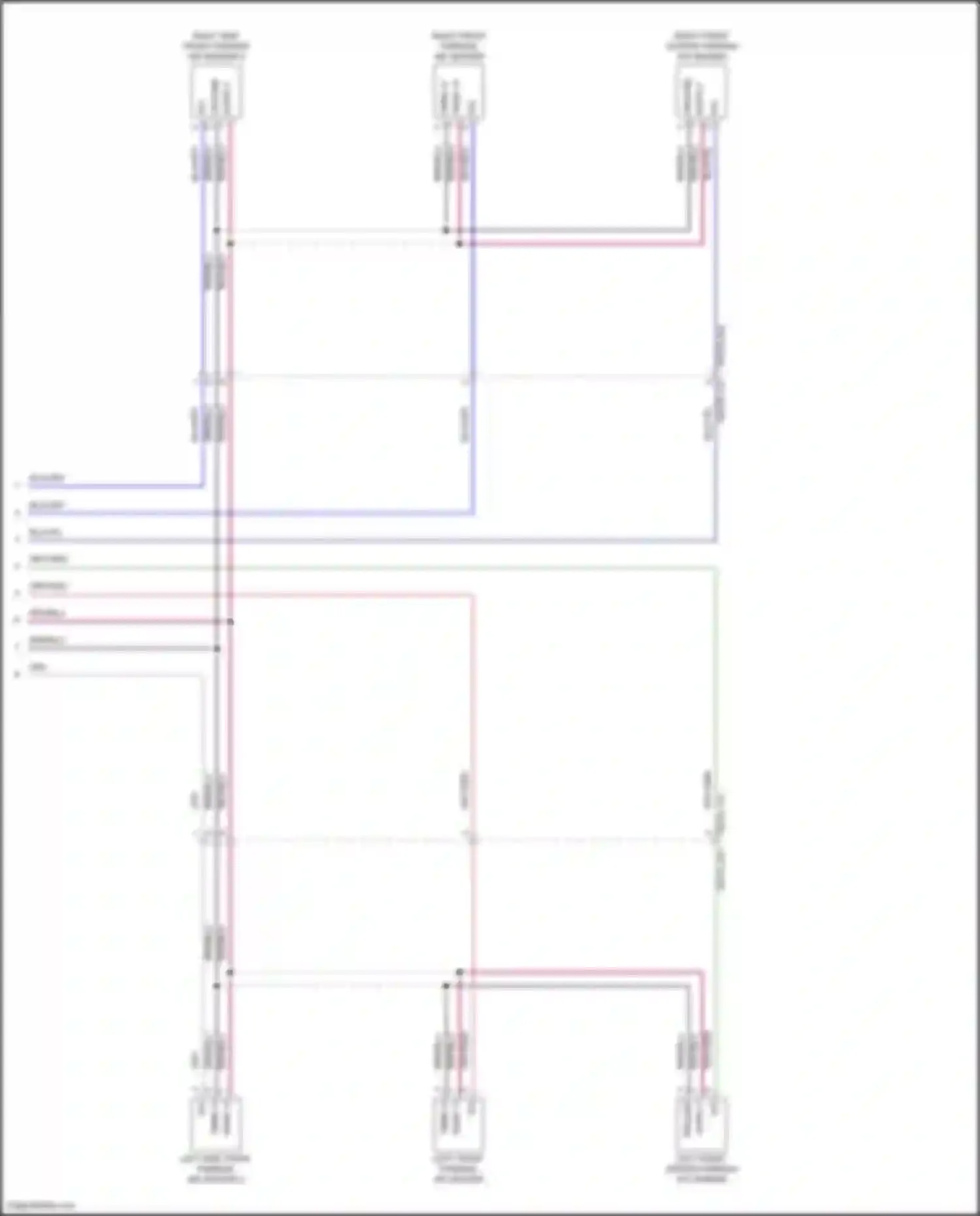 Panamera 4 Porsche 971 facelift (2020-2023): Parking assistant circuit (2 of 2)