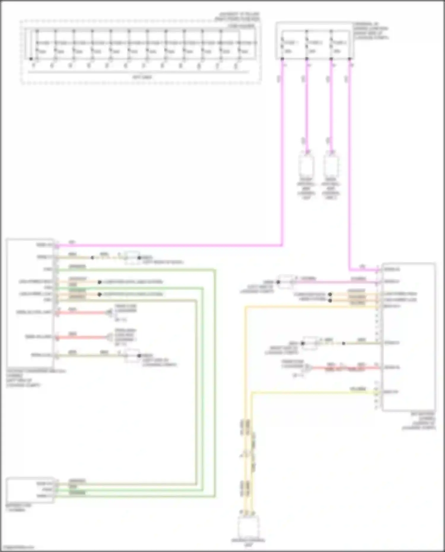 Panamera 4 Porsche 971 facelift (2020-2023): Power distribution circuit (11 of 11)