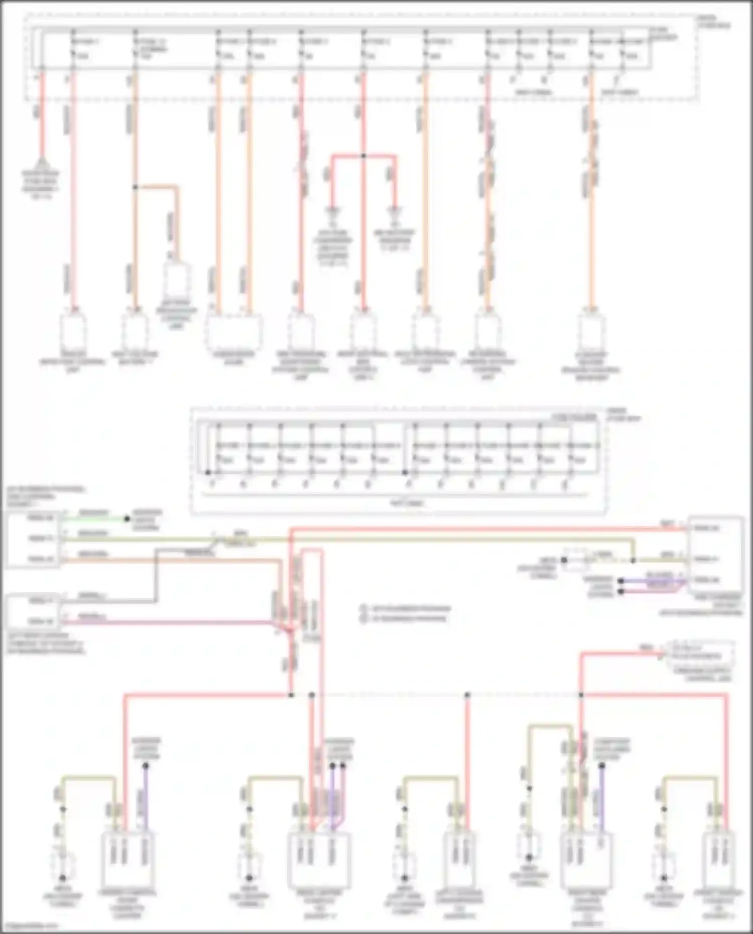 Panamera 4 Porsche 971 facelift (2020-2023): Power distribution circuit (5 of 11)