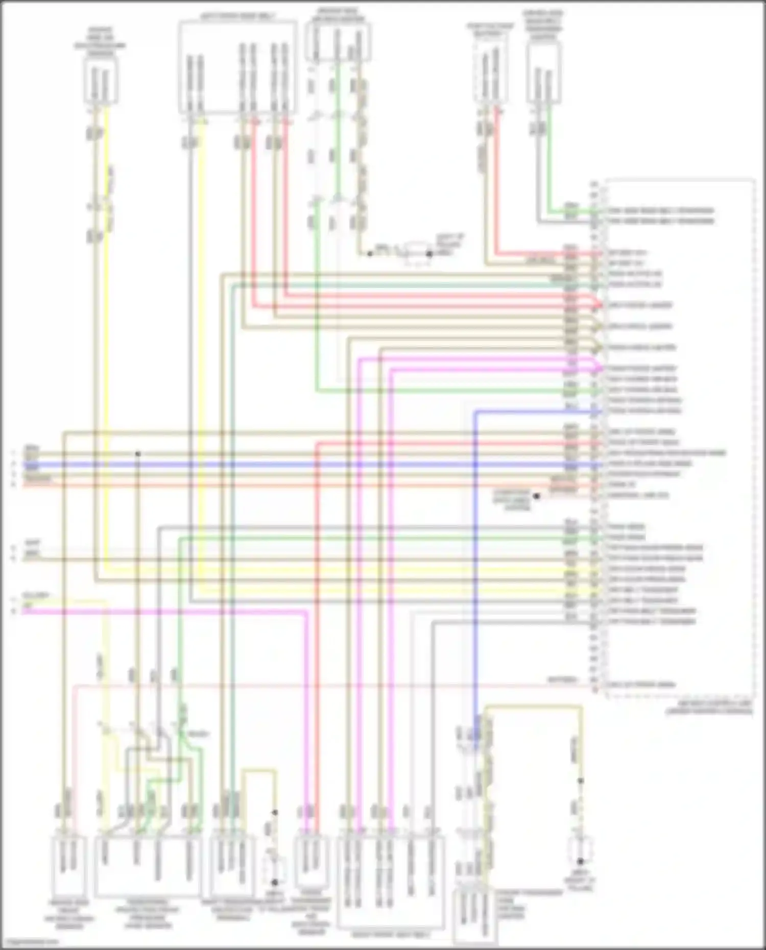 Panamera 4 Porsche 971 facelift (2020-2023): Supplemental restraints circuit (4 of 4)