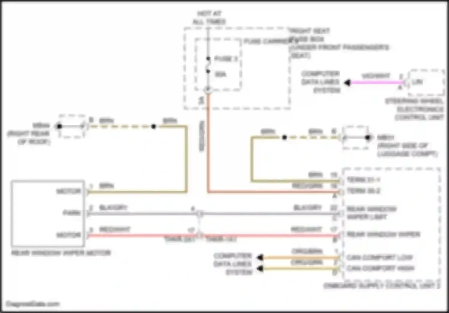 Panamera 4 Porsche 971 facelift (2020-2023): Rear wiper circuit