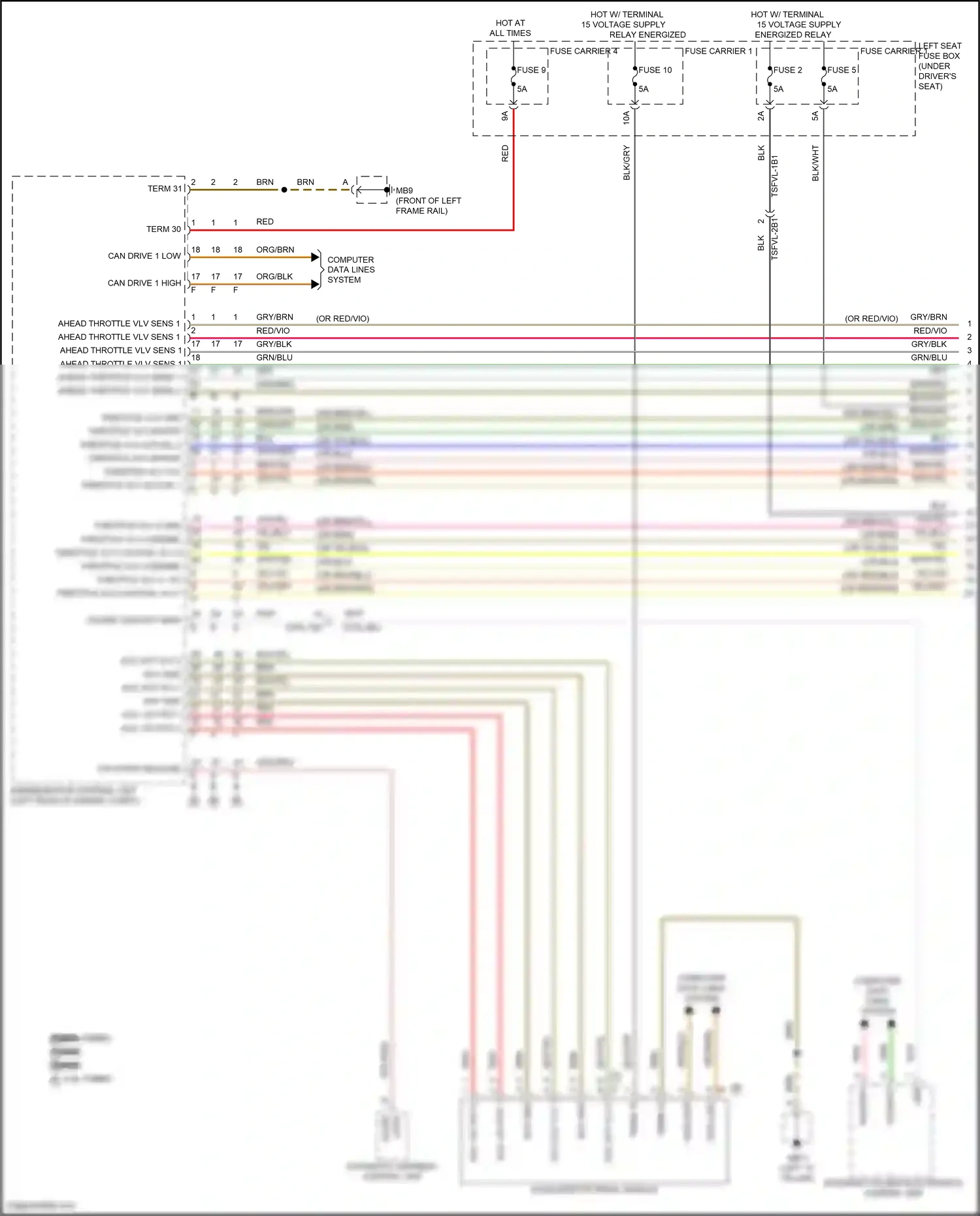 Wiring diagram automatic gearbox control unit for Porsche Panamera 4 971 facelift (2020-2023) (3 of 7)