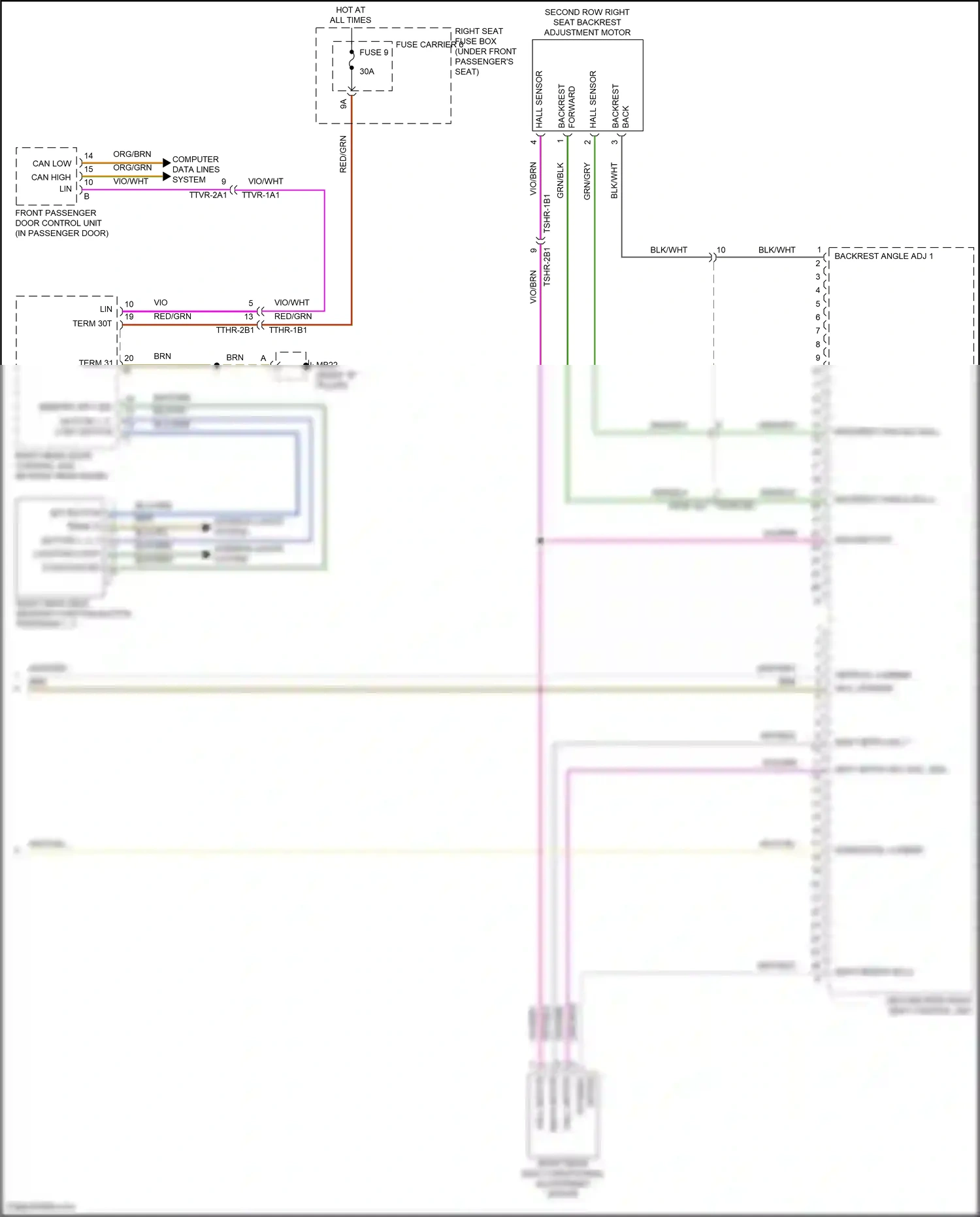 Wiring diagram computer data lines system for Porsche Panamera 4 971 facelift (2020-2023) (28 of 138)