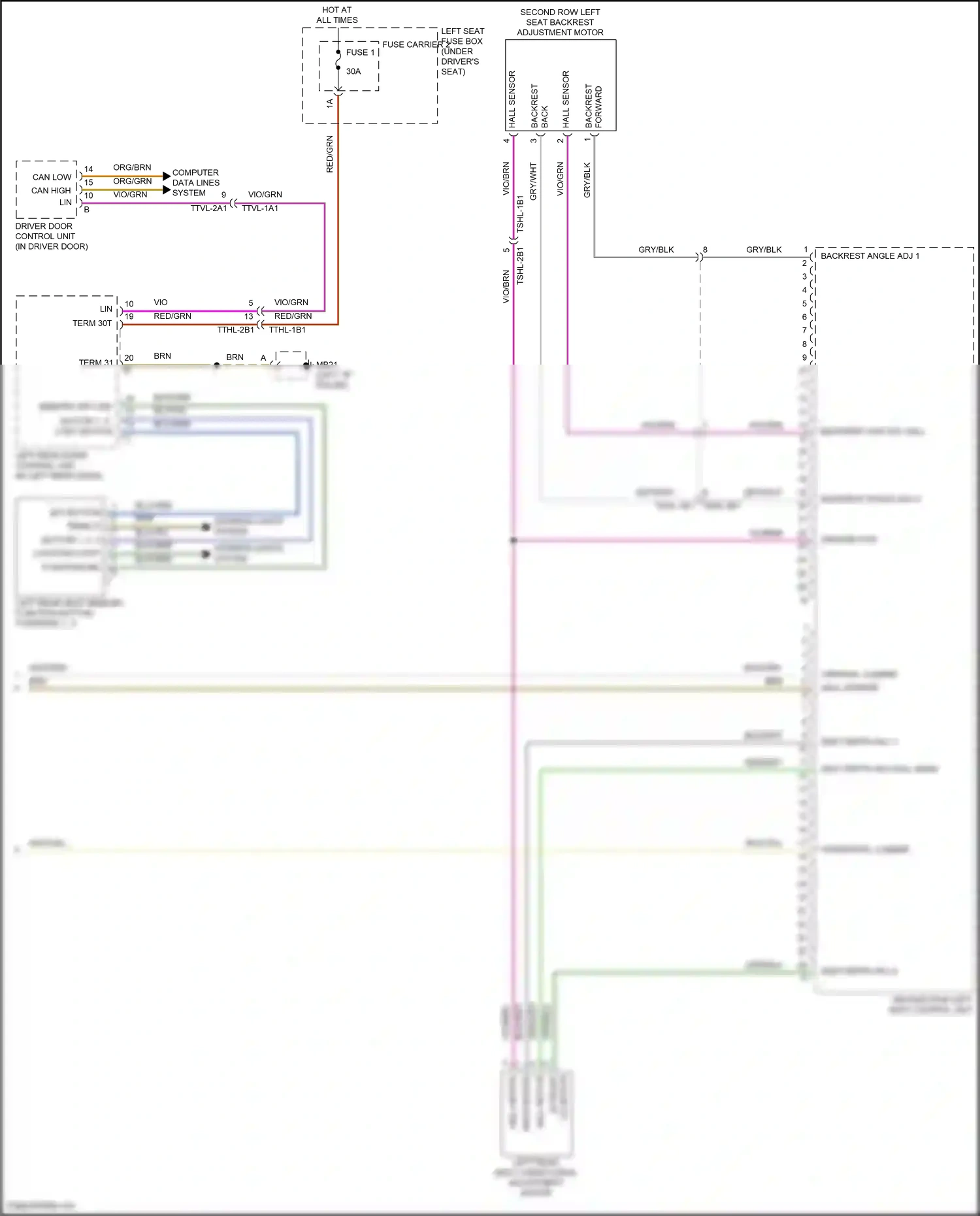 Wiring diagram computer data lines system for Porsche Panamera 4 971 facelift (2020-2023) (25 of 138)
