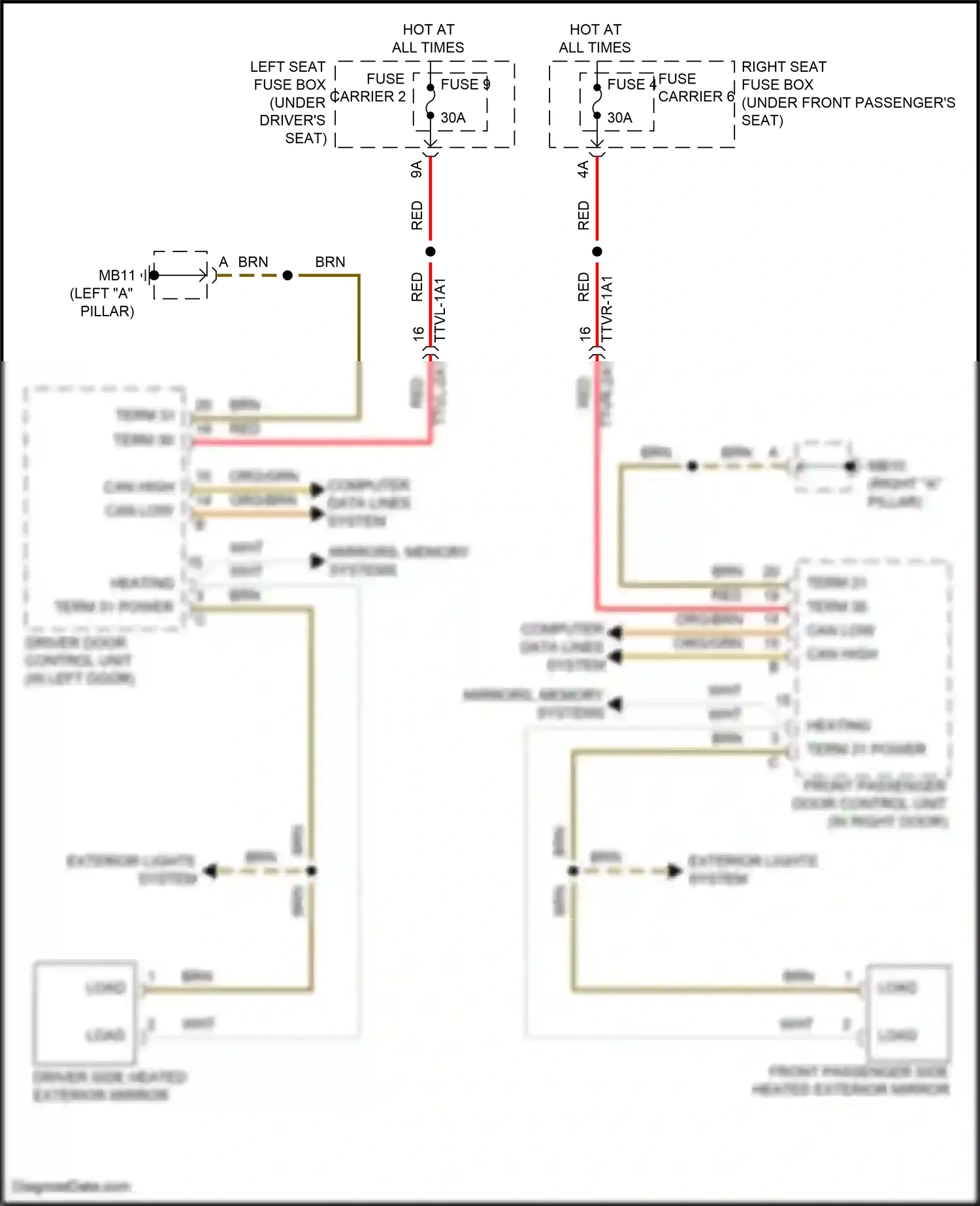 Wiring diagram computer data lines system for Porsche Panamera 4 971 facelift (2020-2023) (57 of 138)