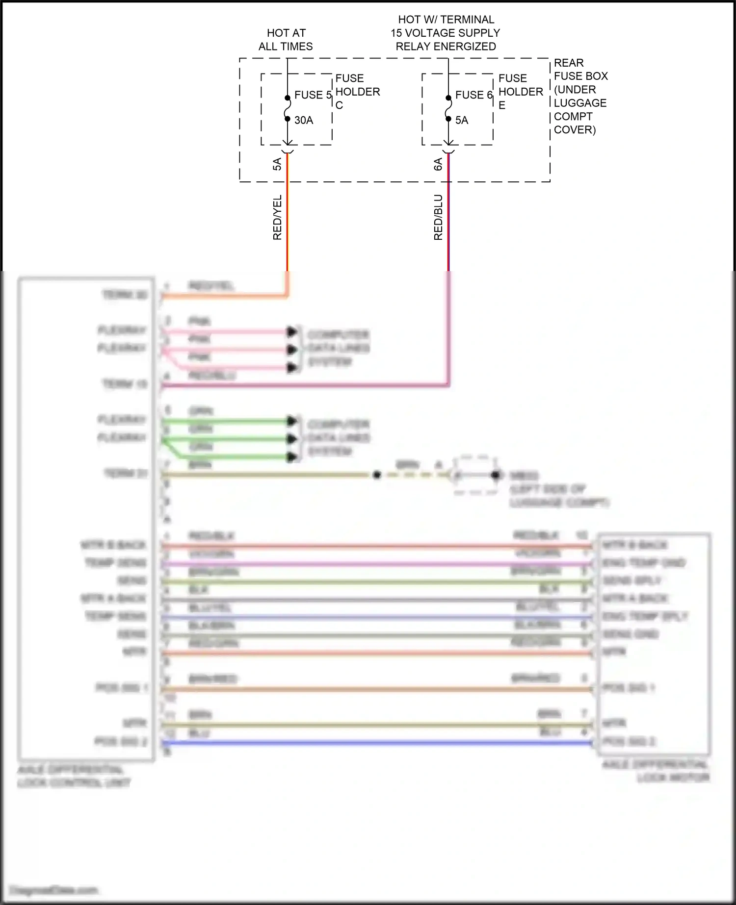 Wiring diagram computer data lines system for Porsche Panamera 4 971 facelift (2020-2023) (90 of 138)
