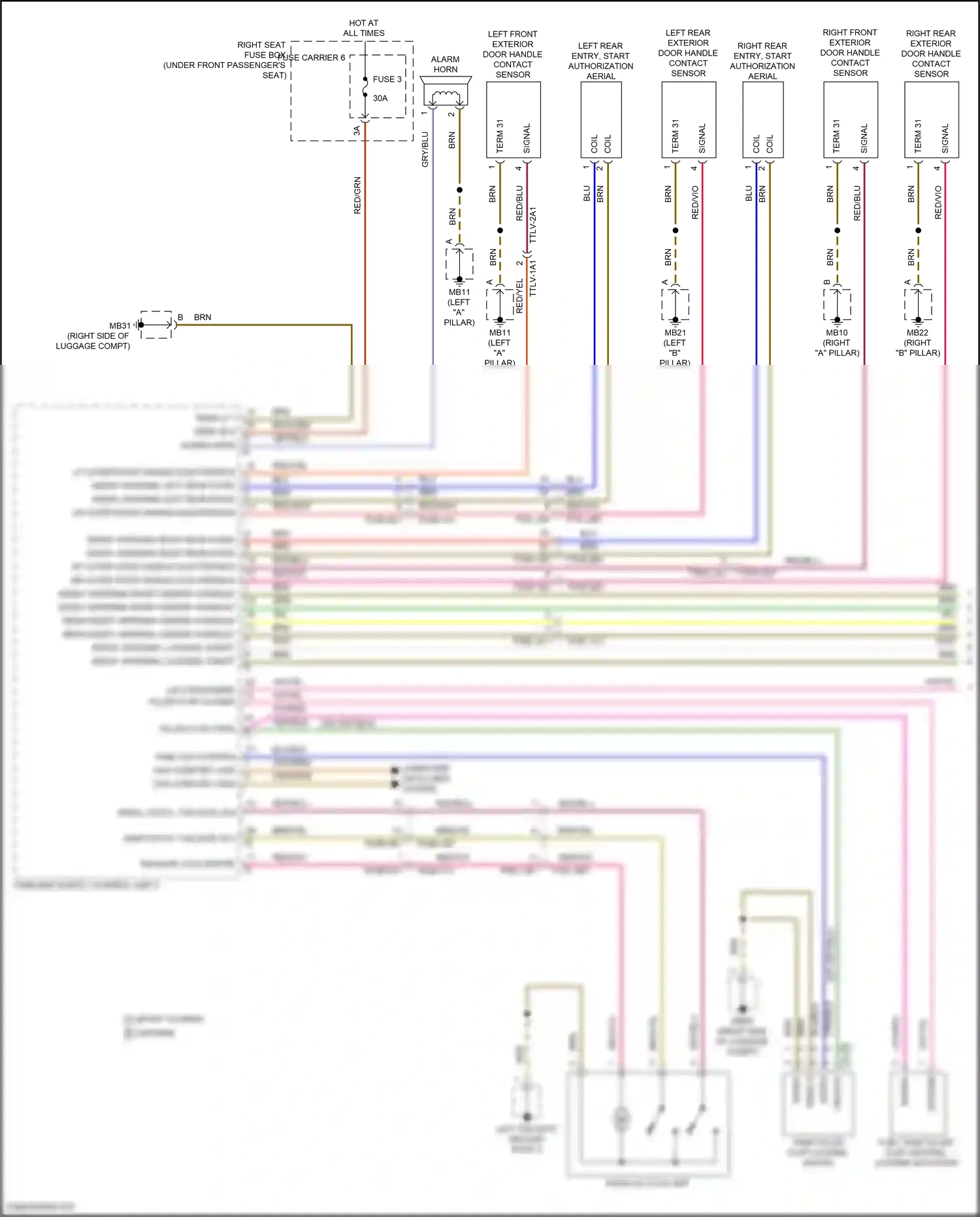 Wiring diagram computer data lines system for Porsche Panamera 4 971 facelift (2020-2023) (7 of 138)