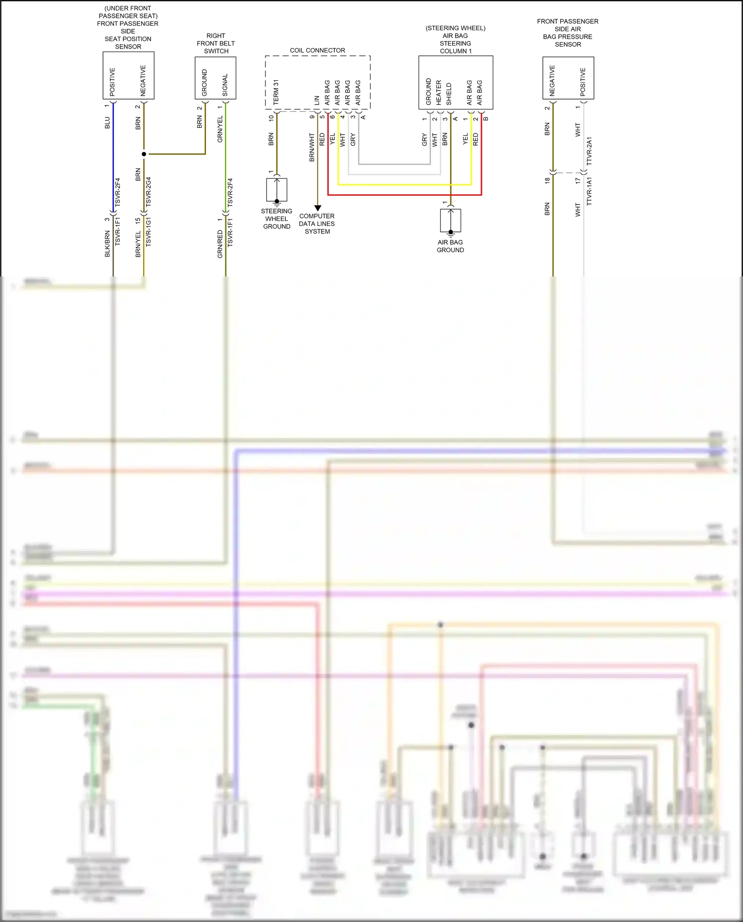 Wiring diagram computer data lines system for Porsche Panamera 4 971 facelift (2020-2023) (79 of 138)