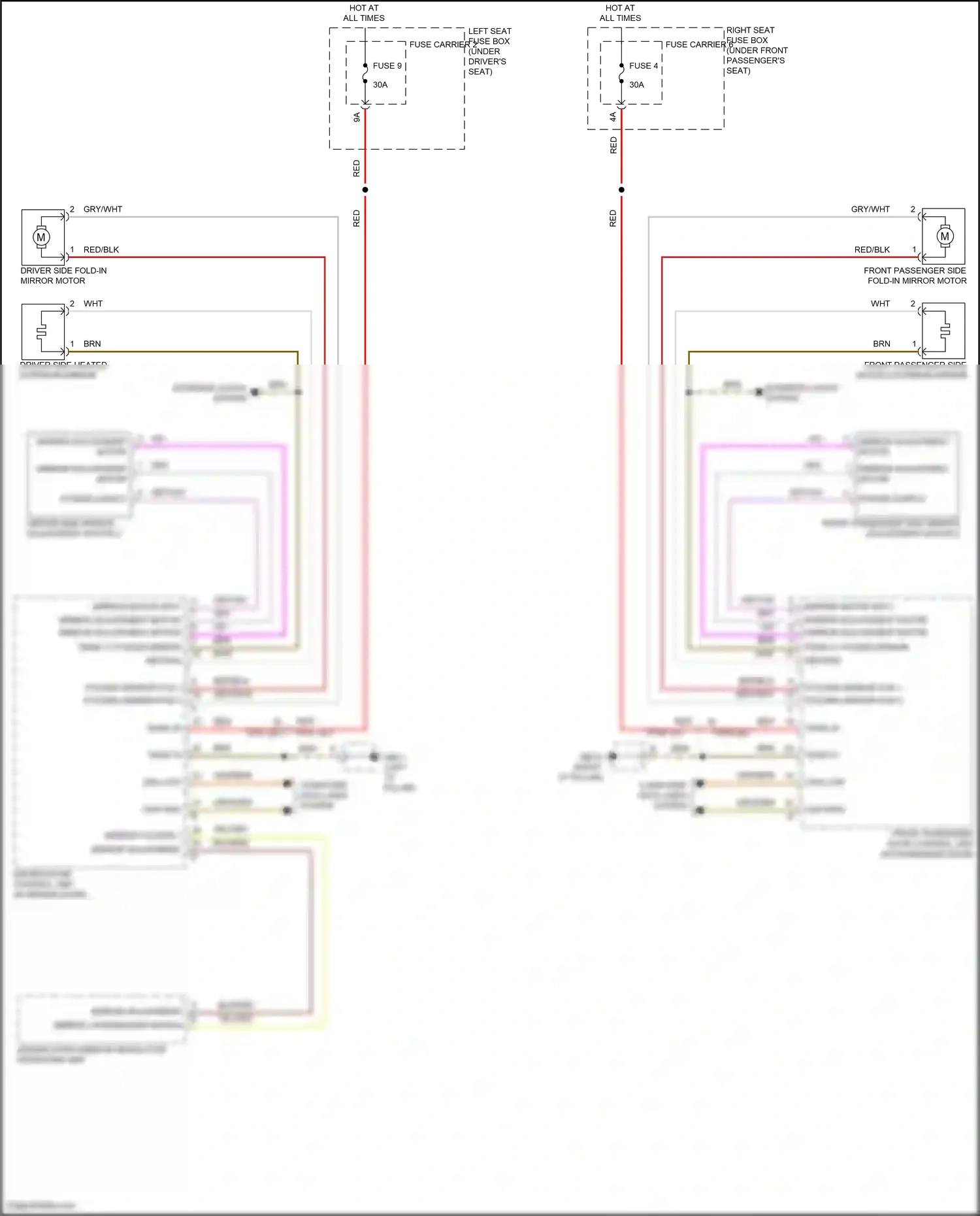 Wiring diagram computer data lines system for Porsche Panamera 4 971 facelift (2020-2023) (75 of 138)