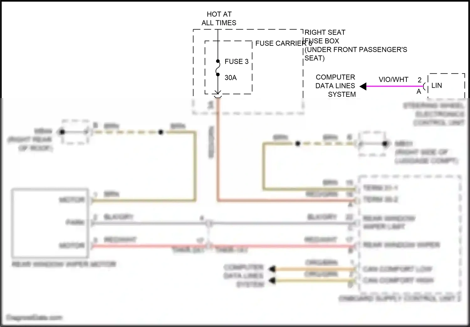 Wiring diagram computer data lines system for Porsche Panamera 4 971 facelift (2020-2023) (19 of 138)
