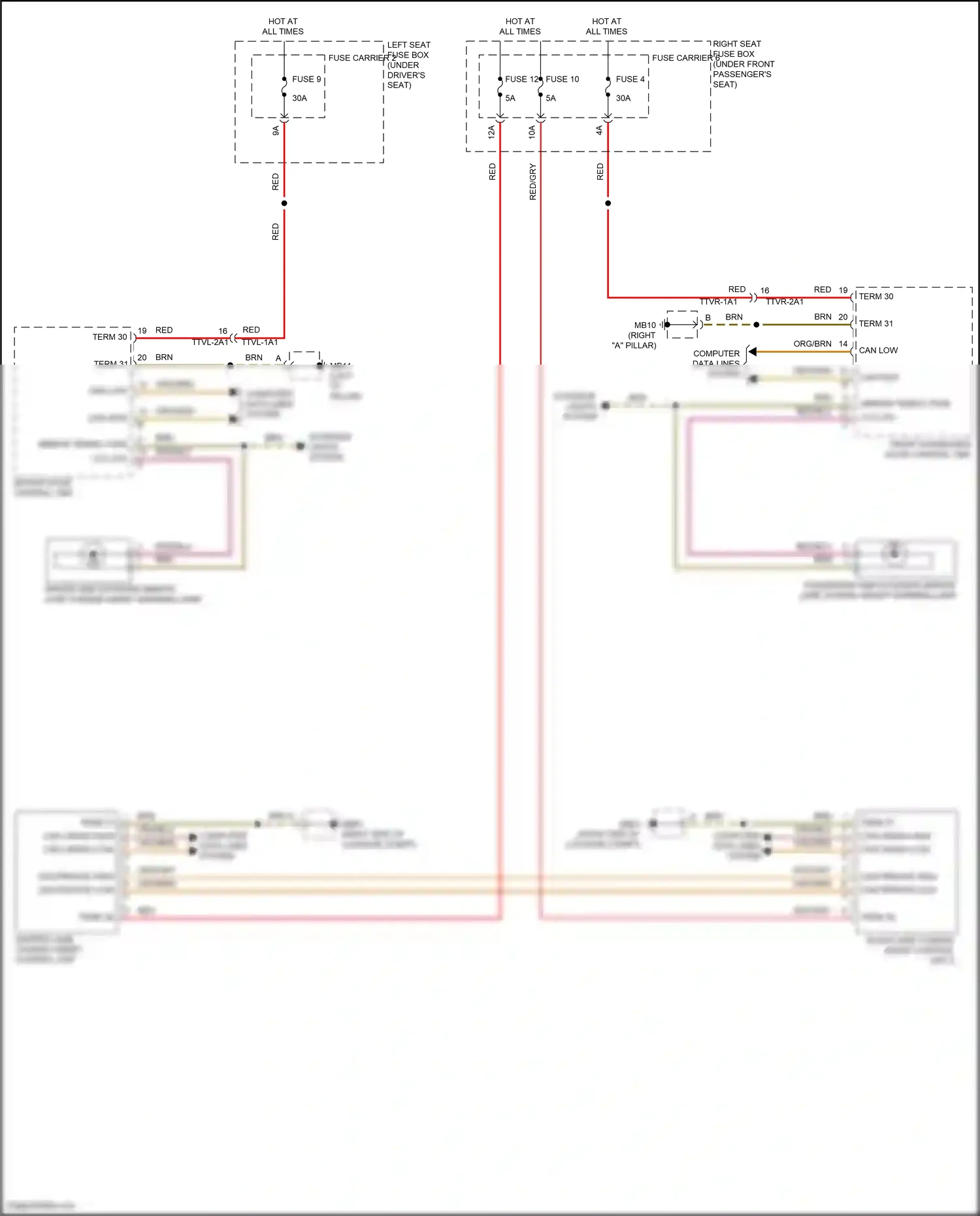 Wiring diagram computer data lines system for Porsche Panamera 4 971 facelift (2020-2023) (91 of 138)