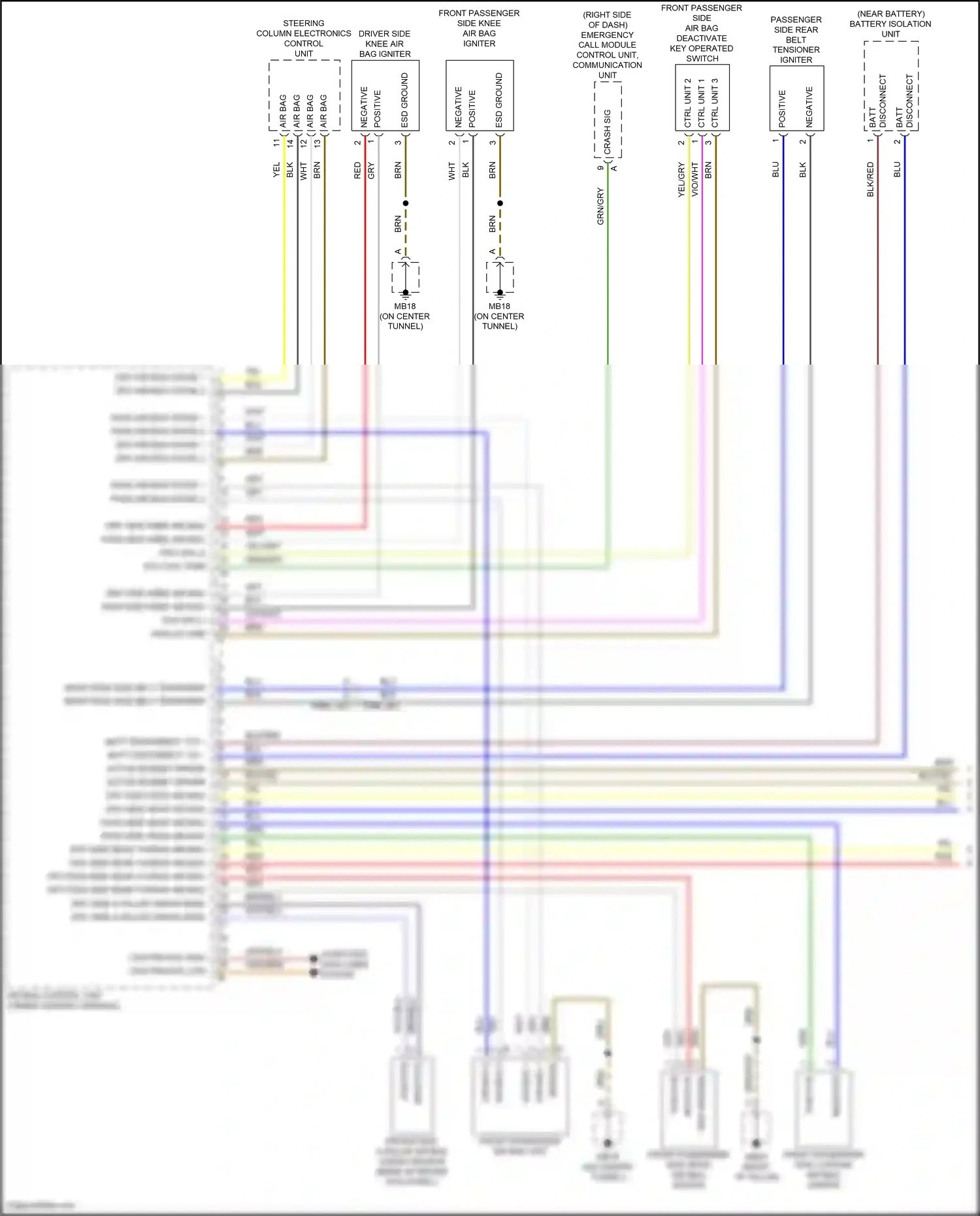 Wiring diagram ctrl unit 1 for Porsche Panamera 4 971 facelift (2020-2023) (1 of 1)
