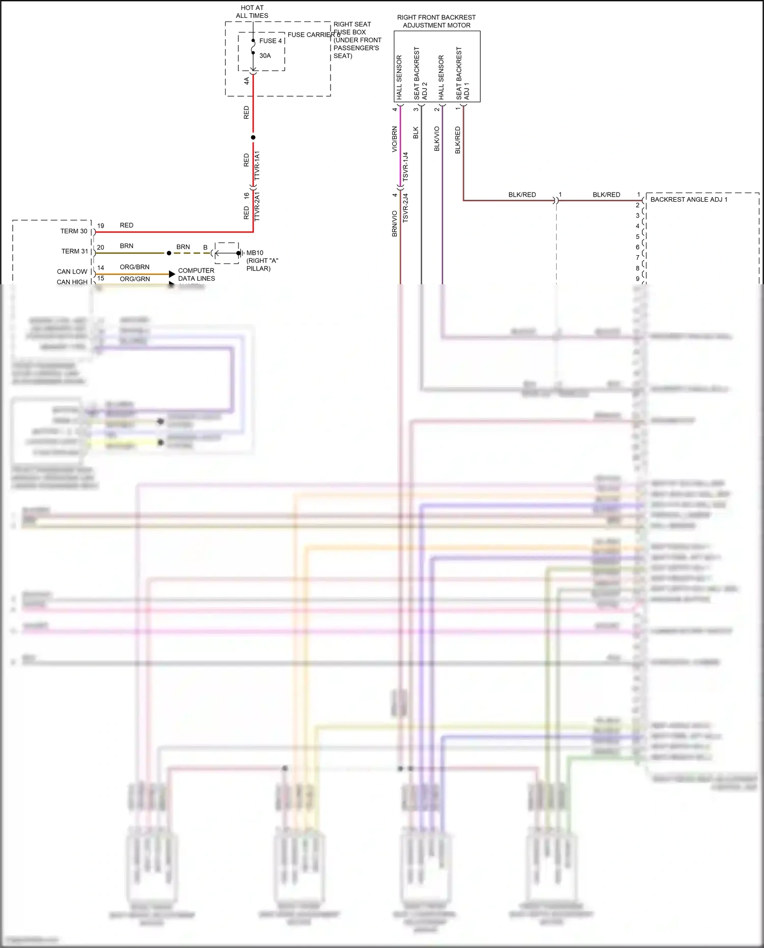 Wiring diagram driver ctrl unit led memory set position buttons for Porsche Panamera 4 971 facelift (2020-2023) (2 of 2)
