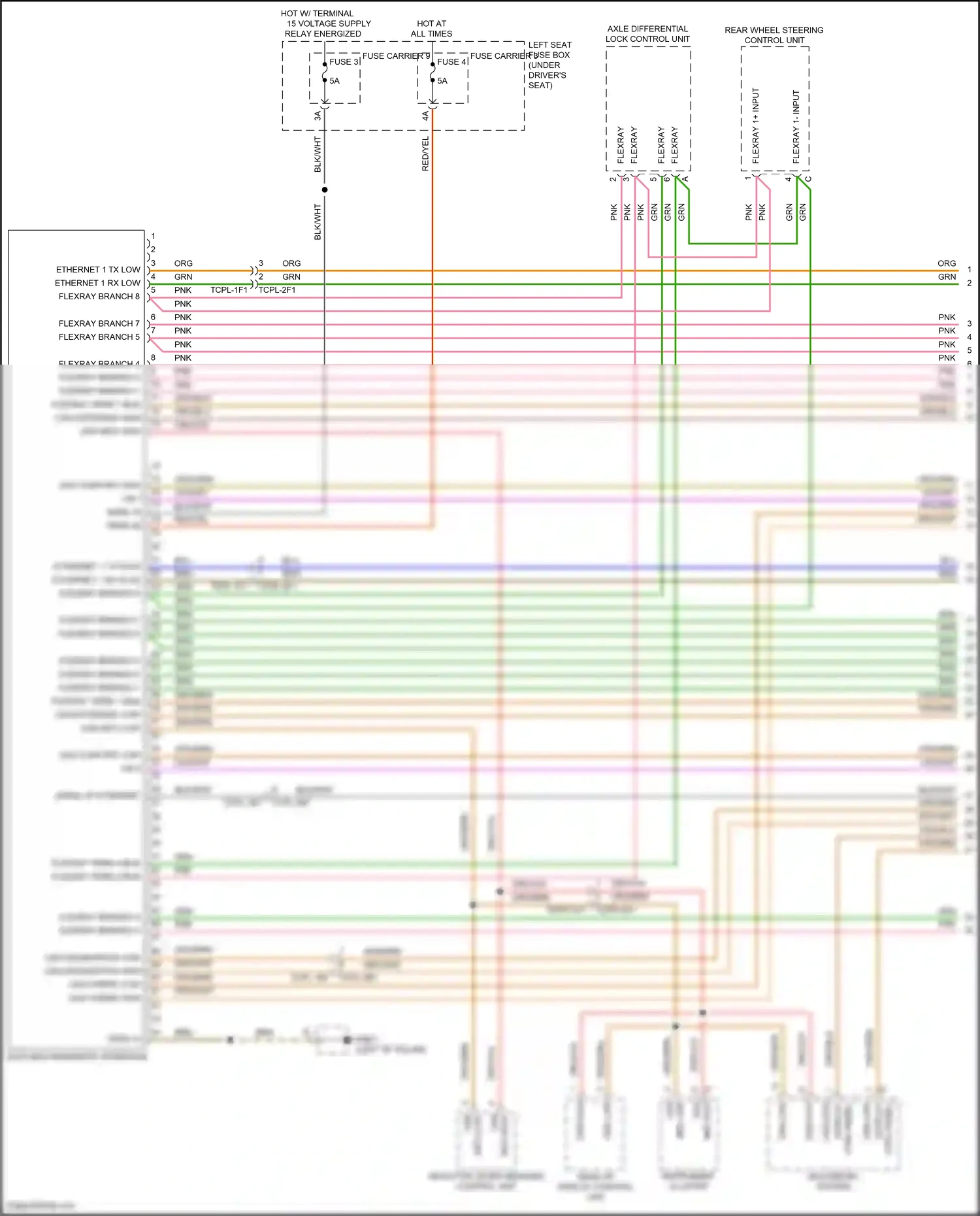Wiring diagram flexray 1- input for Porsche Panamera 4 971 facelift (2020-2023) (2 of 10)