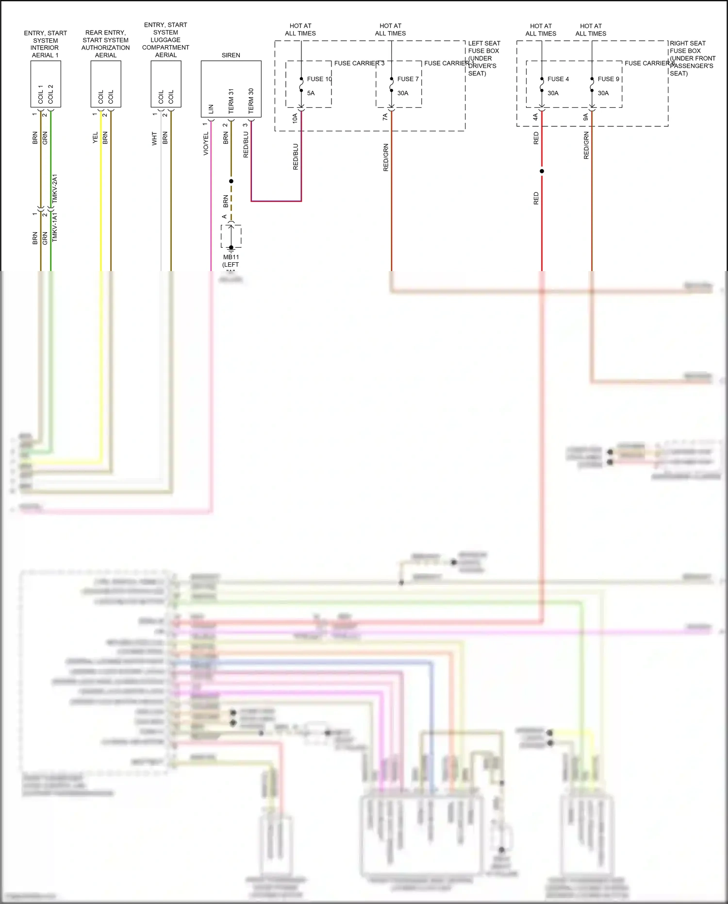 Wiring diagram front passenger side central locking lock unit for Porsche Panamera 4 971 facelift (2020-2023) (1 of 3)