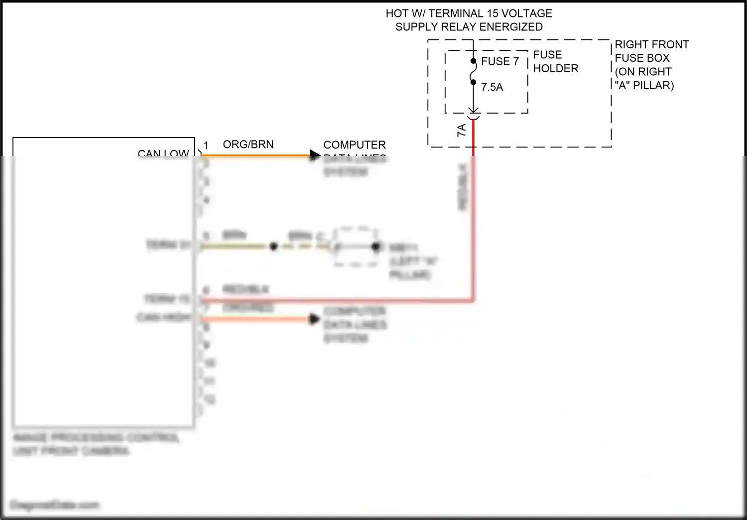 Wiring diagram image processing control unit front camera for Porsche Panamera 4 971 facelift (2020-2023) (1 of 2)