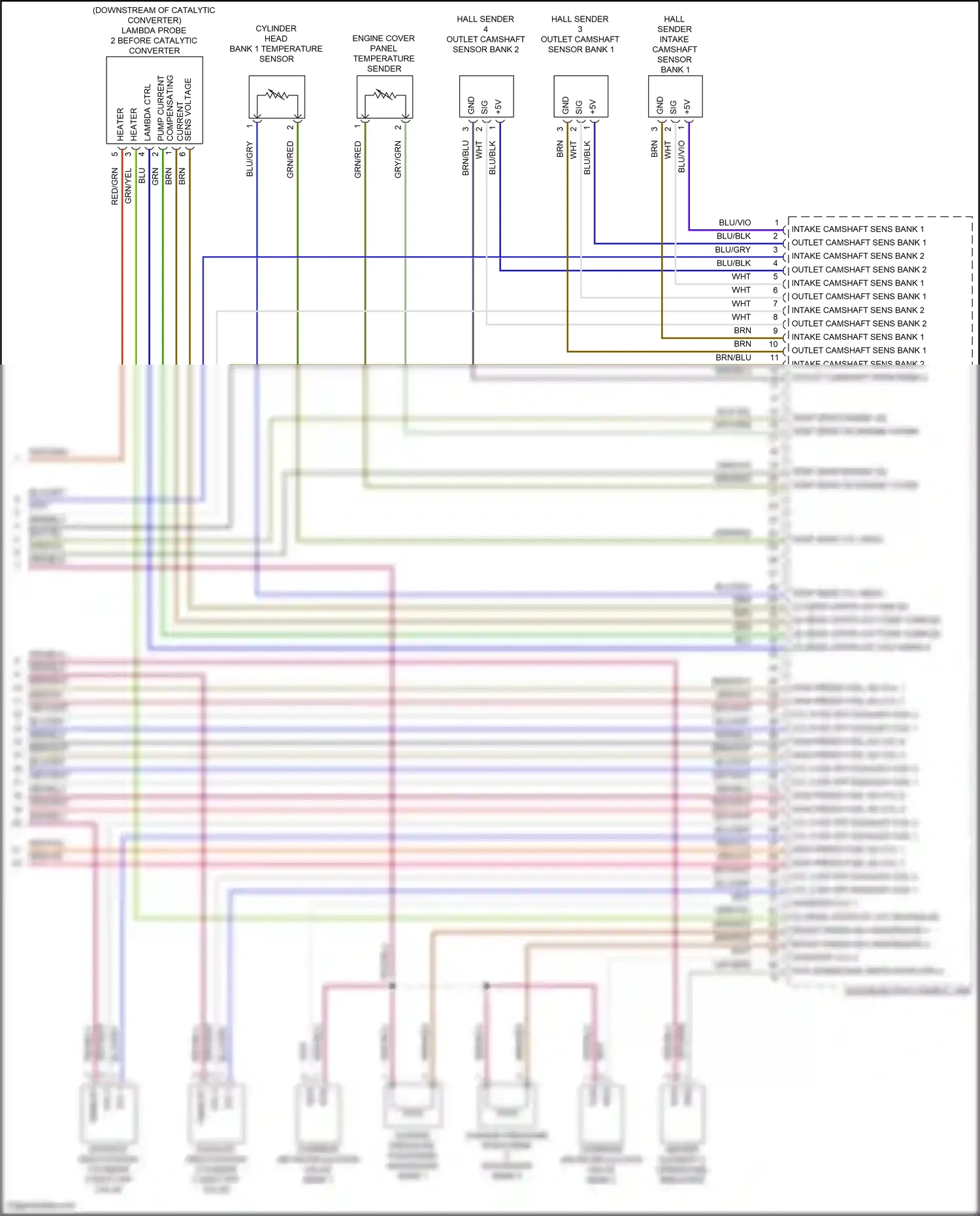Wiring diagram lambda ctrl for Porsche Panamera 4 971 facelift (2020-2023) (9 of 12)