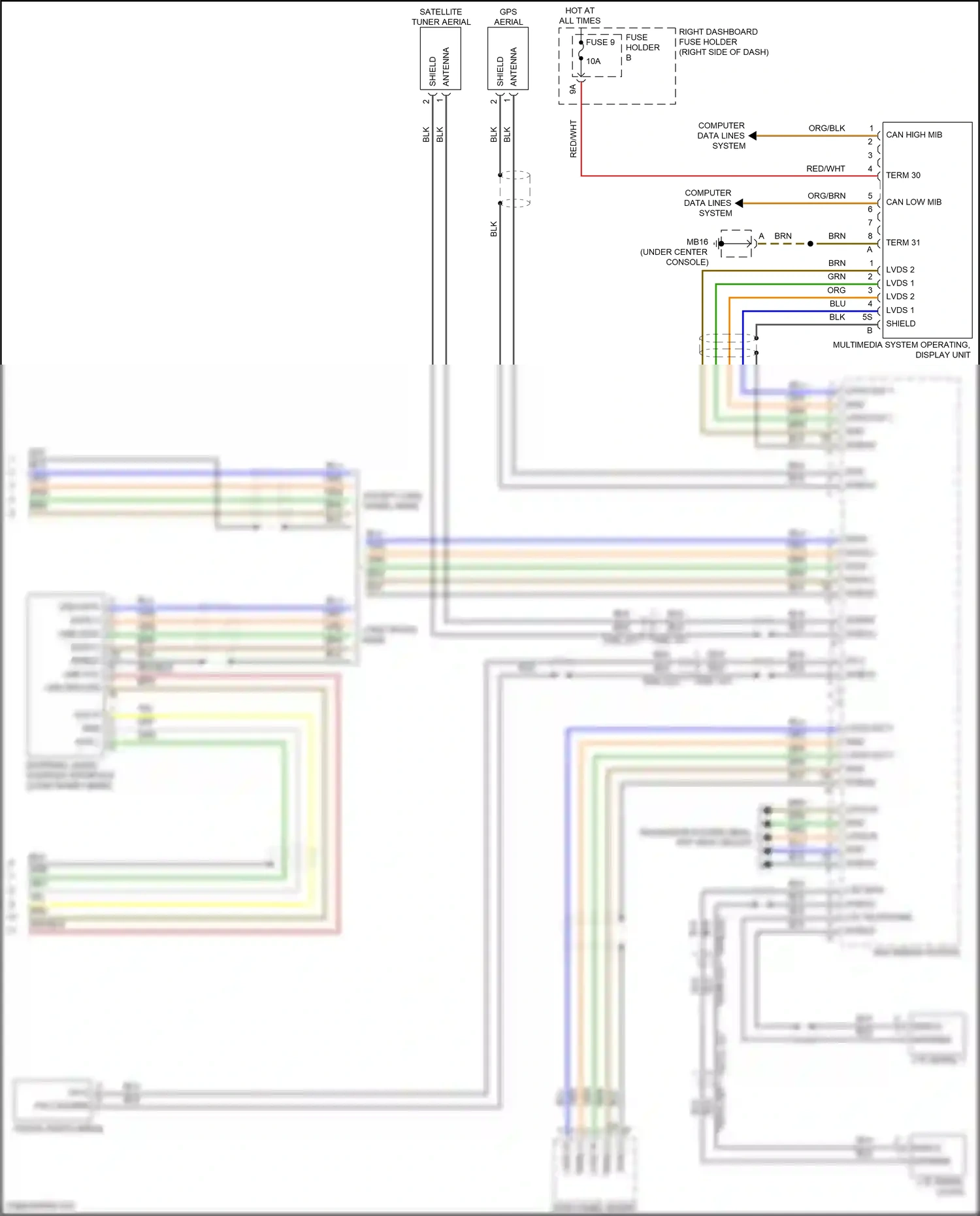 Wiring diagram lte data for Porsche Panamera 4 971 facelift (2020-2023) (4 of 6)