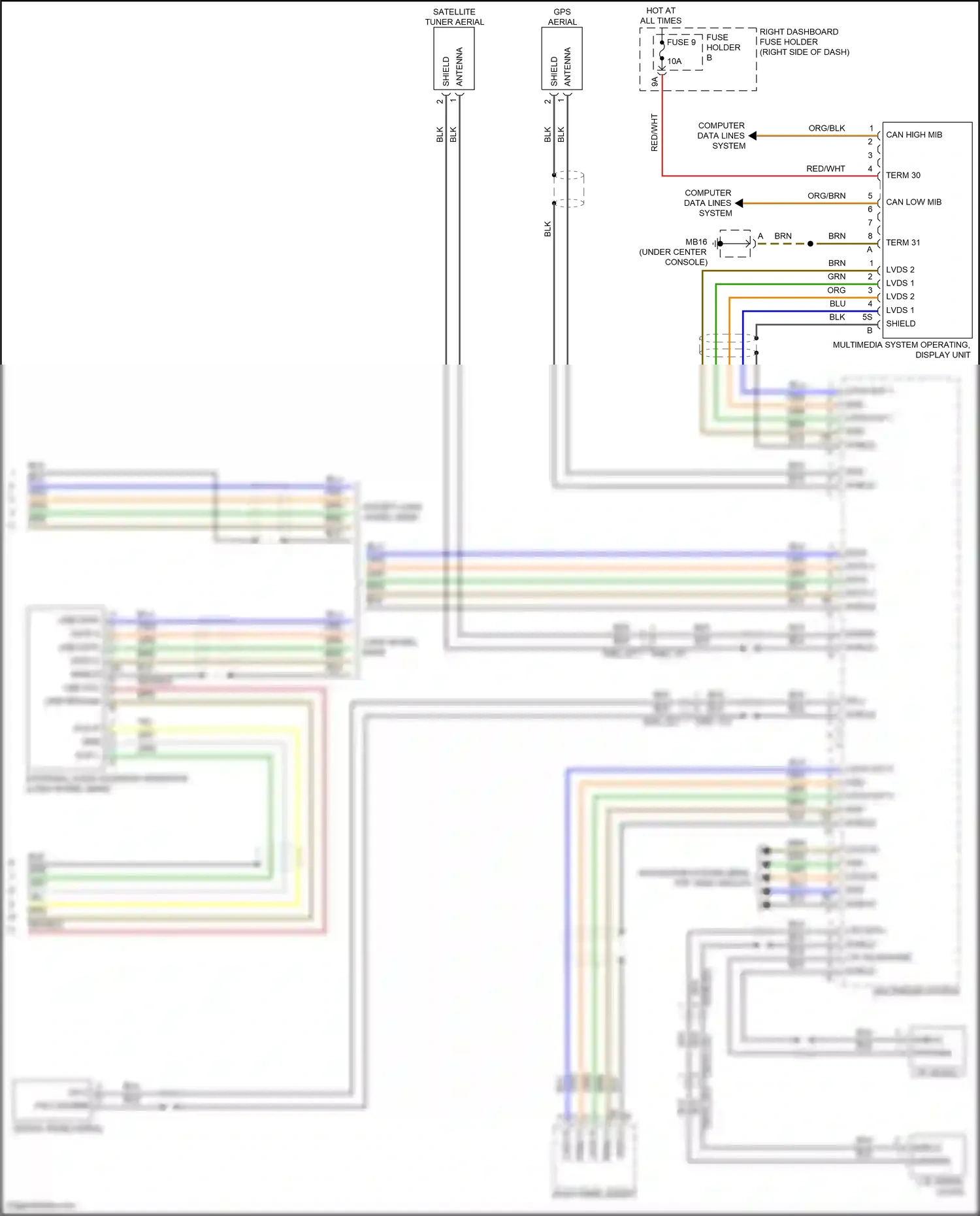 Wiring diagram lte data for Porsche Panamera 4 971 facelift (2020-2023) (1 of 6)